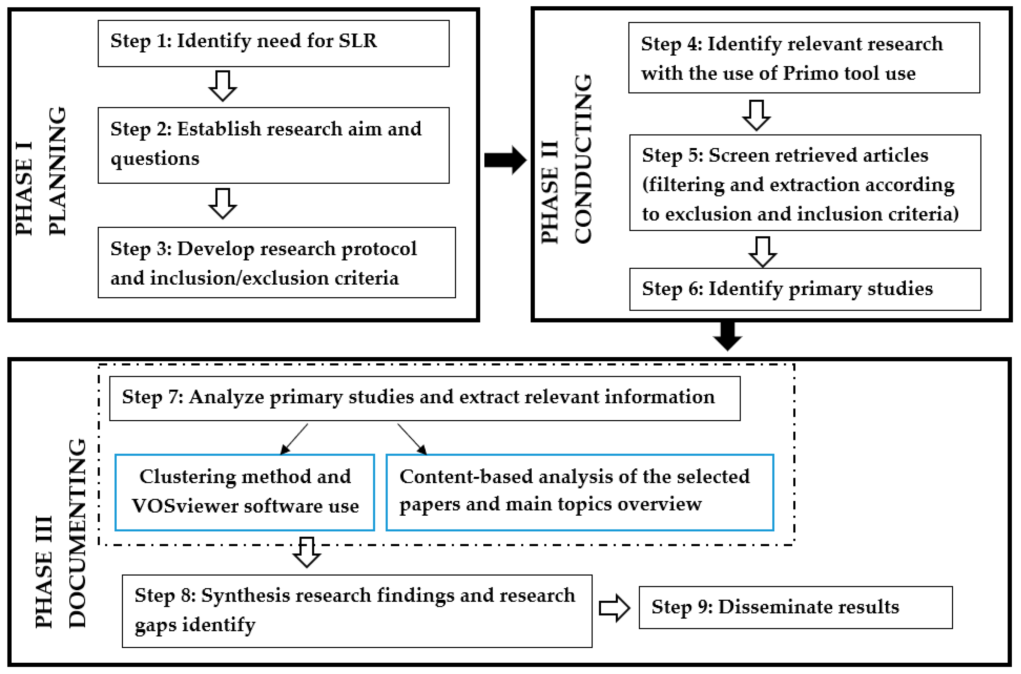 Sensors 25 02365 g007