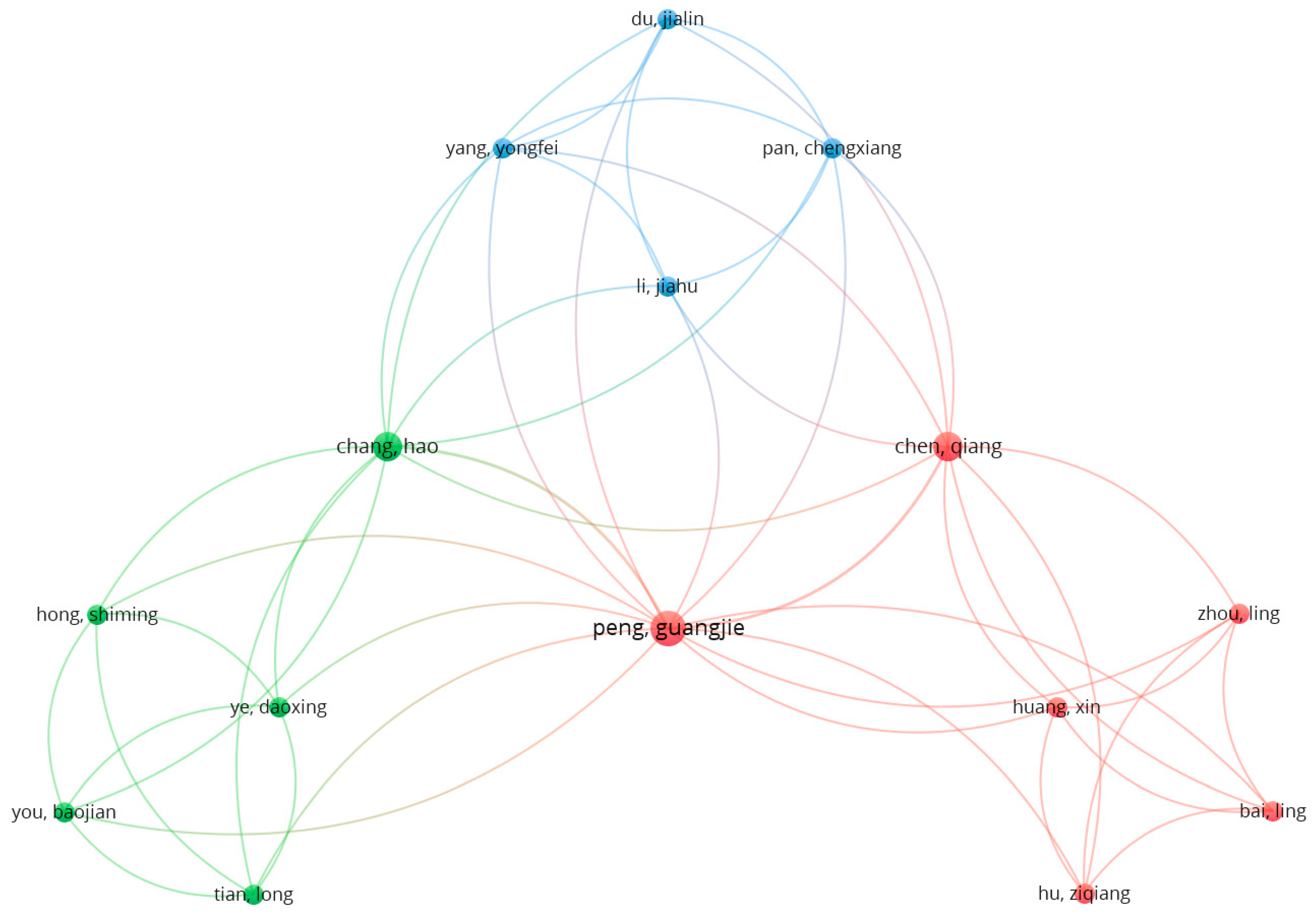Sensors 25 02365 g014