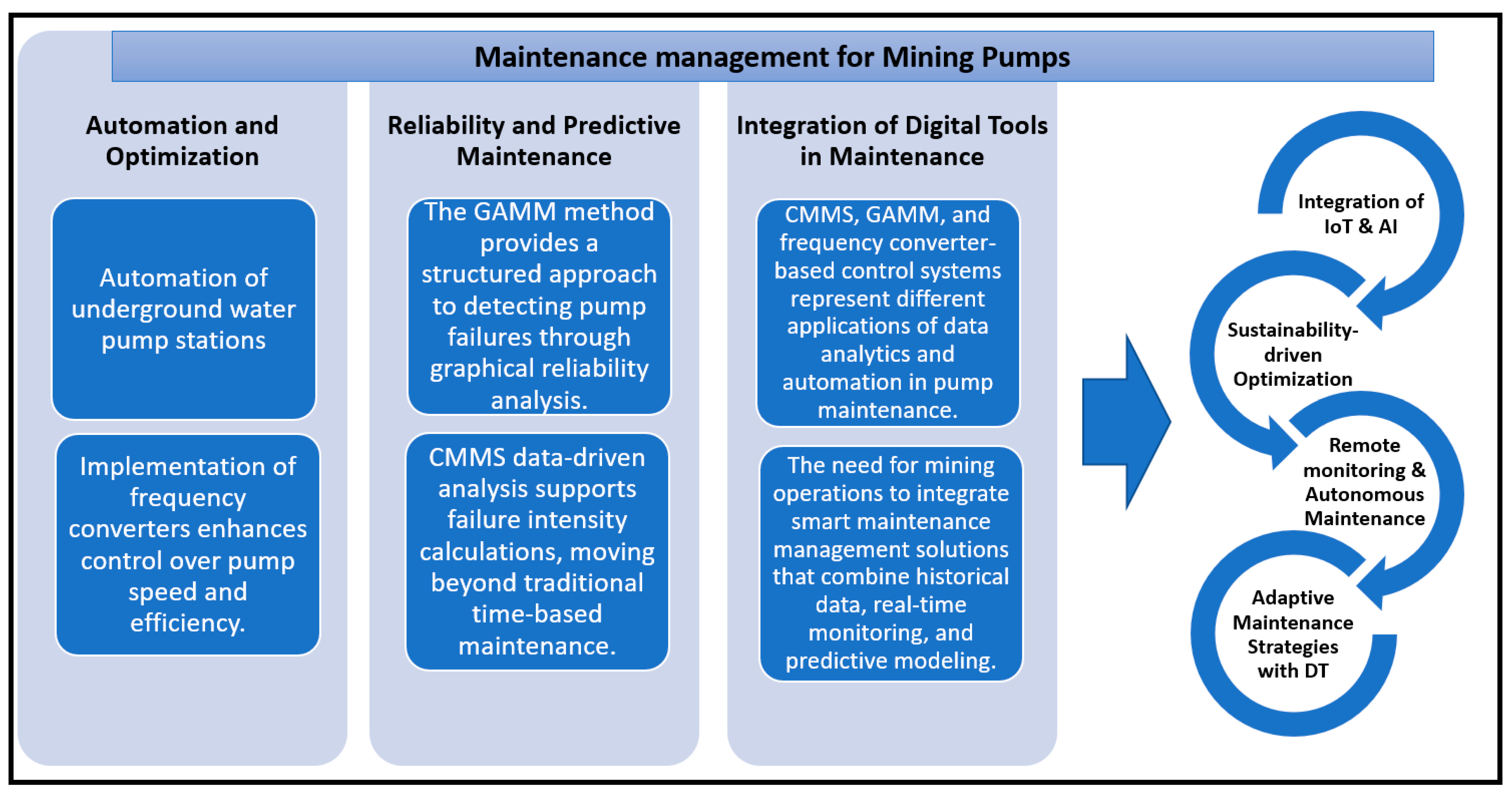 Sensors 25 02365 g022