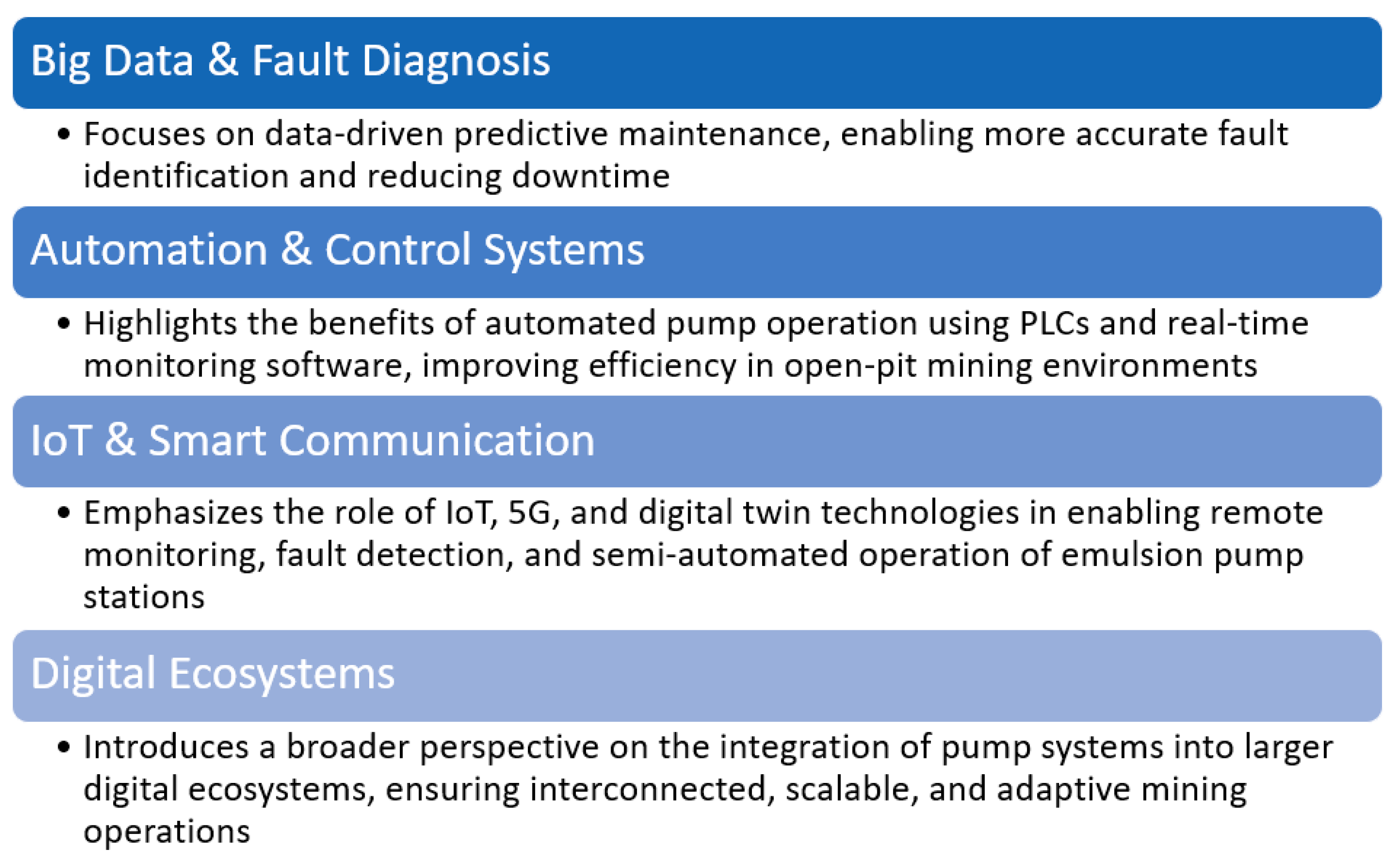 Sensors 25 02365 g023