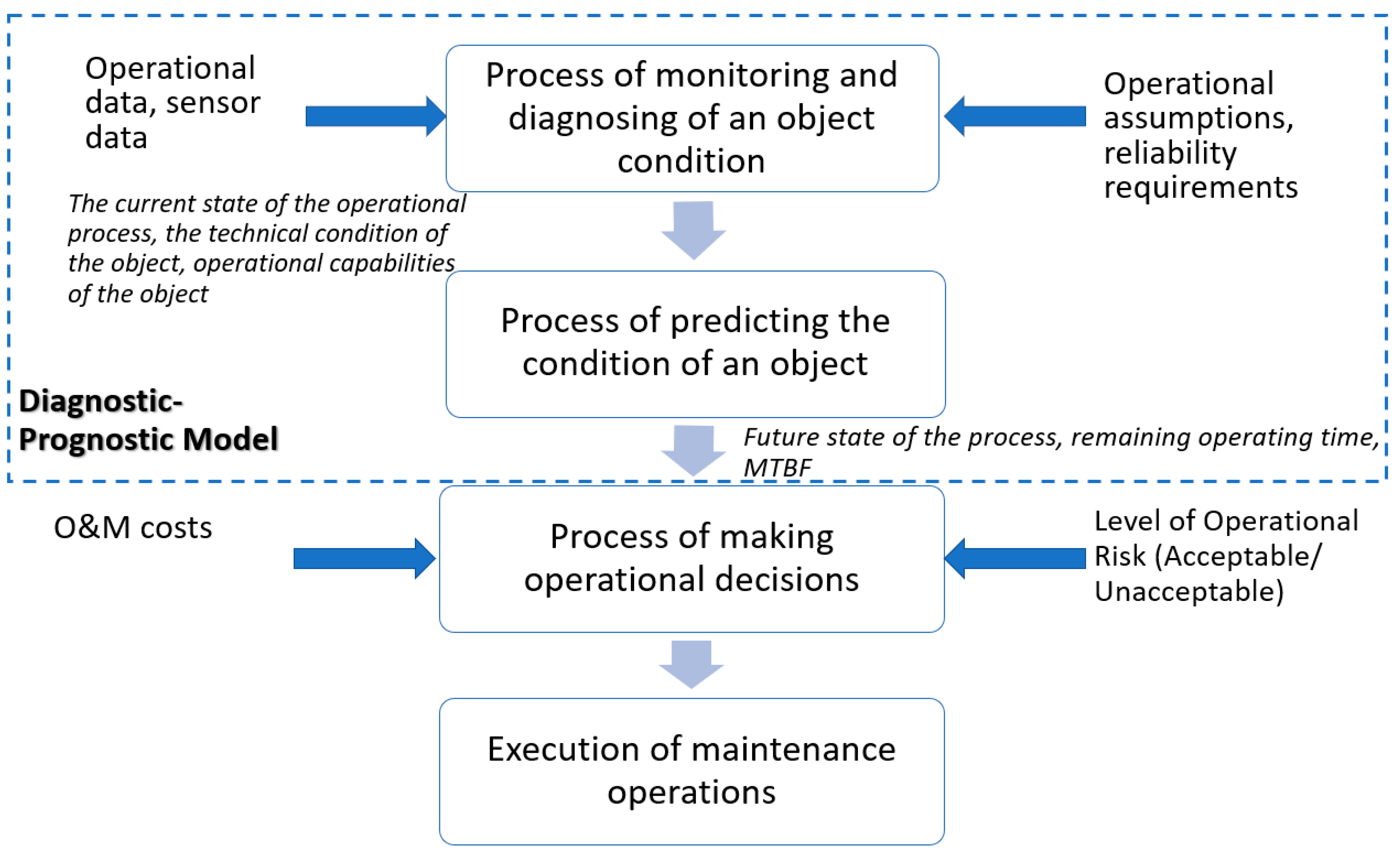 Sensors 25 02365 g024