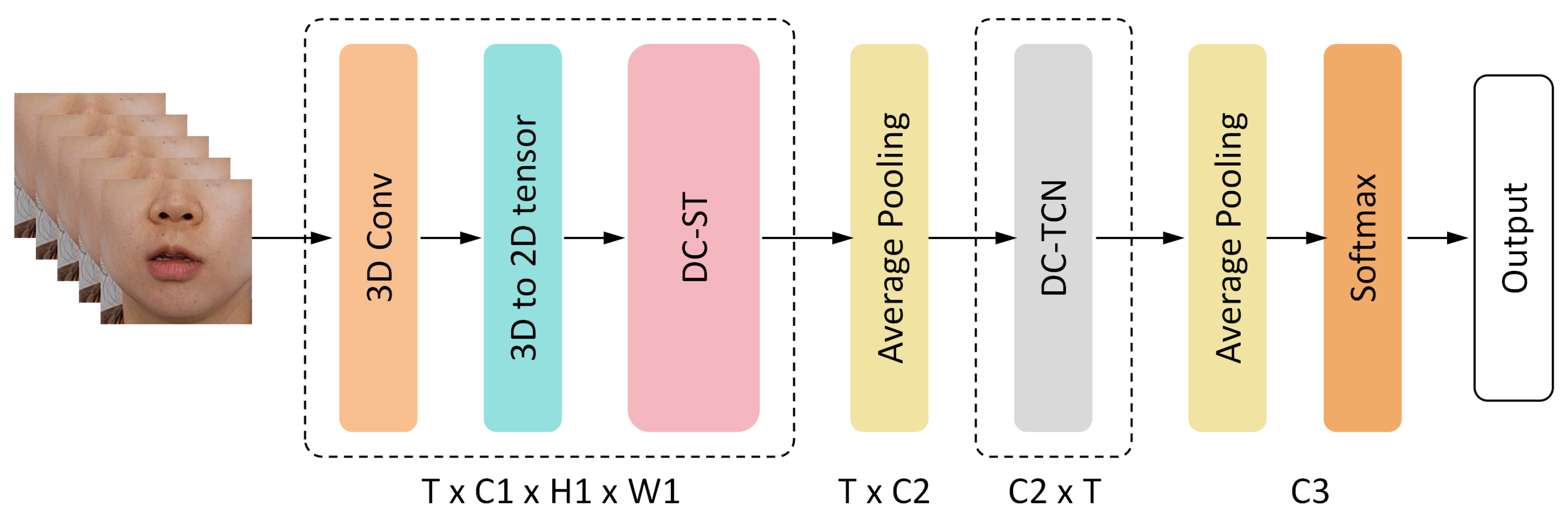 Sensors 25 02366 g001