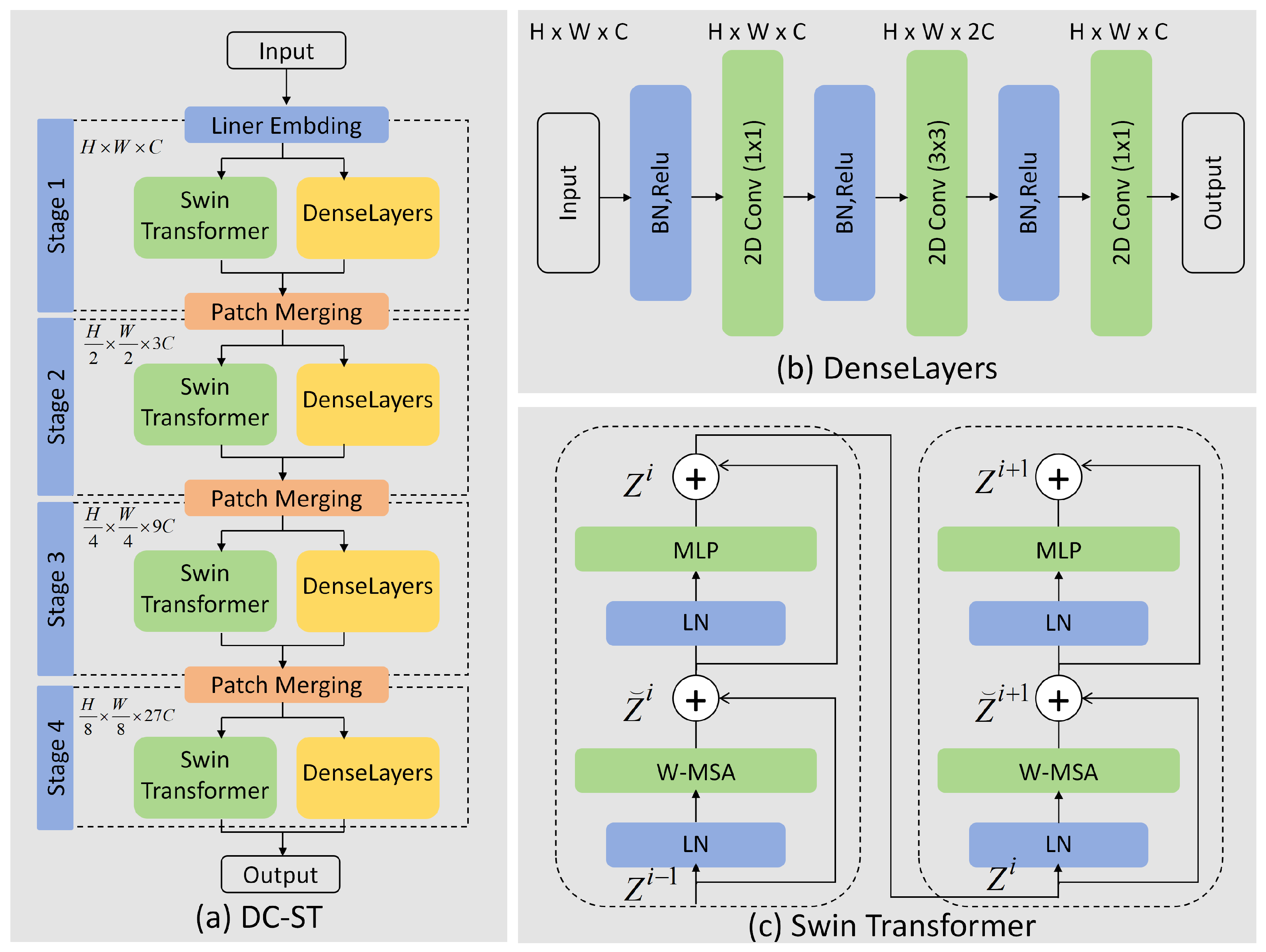 Sensors 25 02366 g002