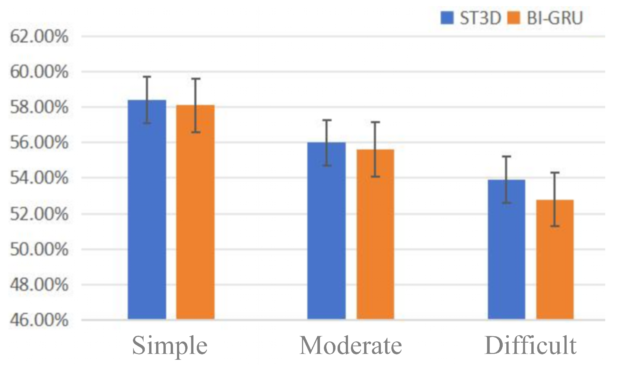 Sensors 25 02366 g003