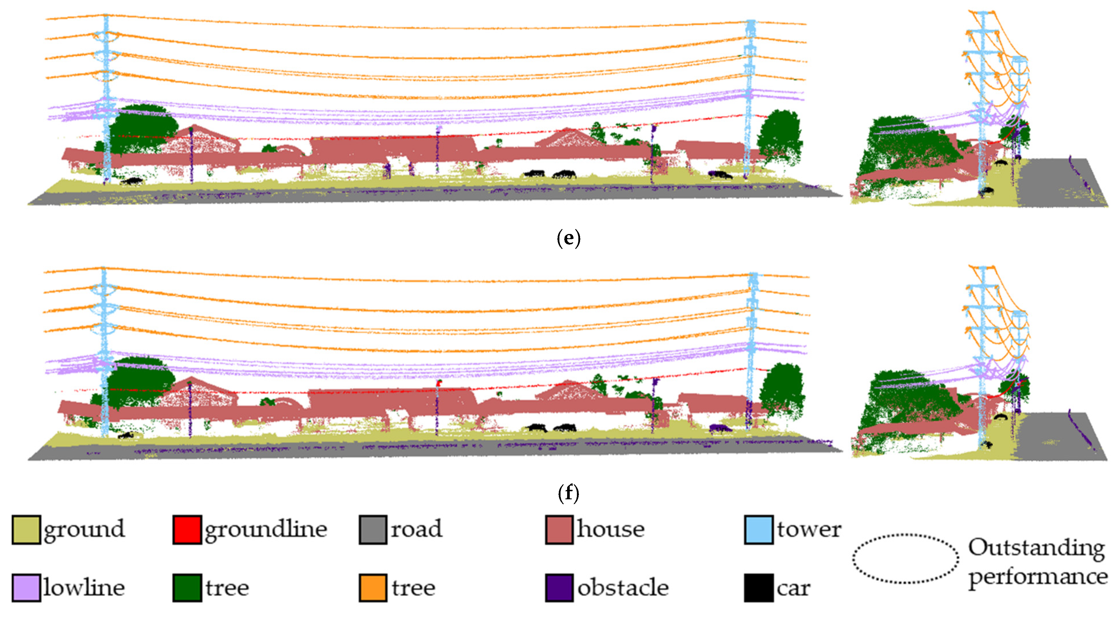Sensors 25 02370 g005b