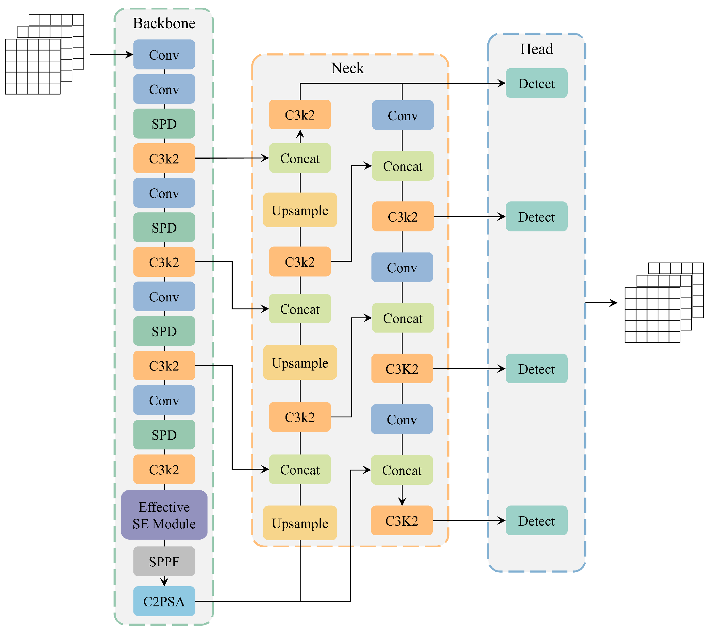 Sensors 25 02371 g002
