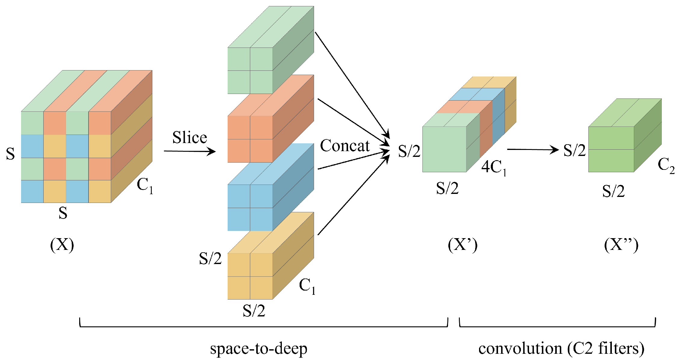 Sensors 25 02371 g003