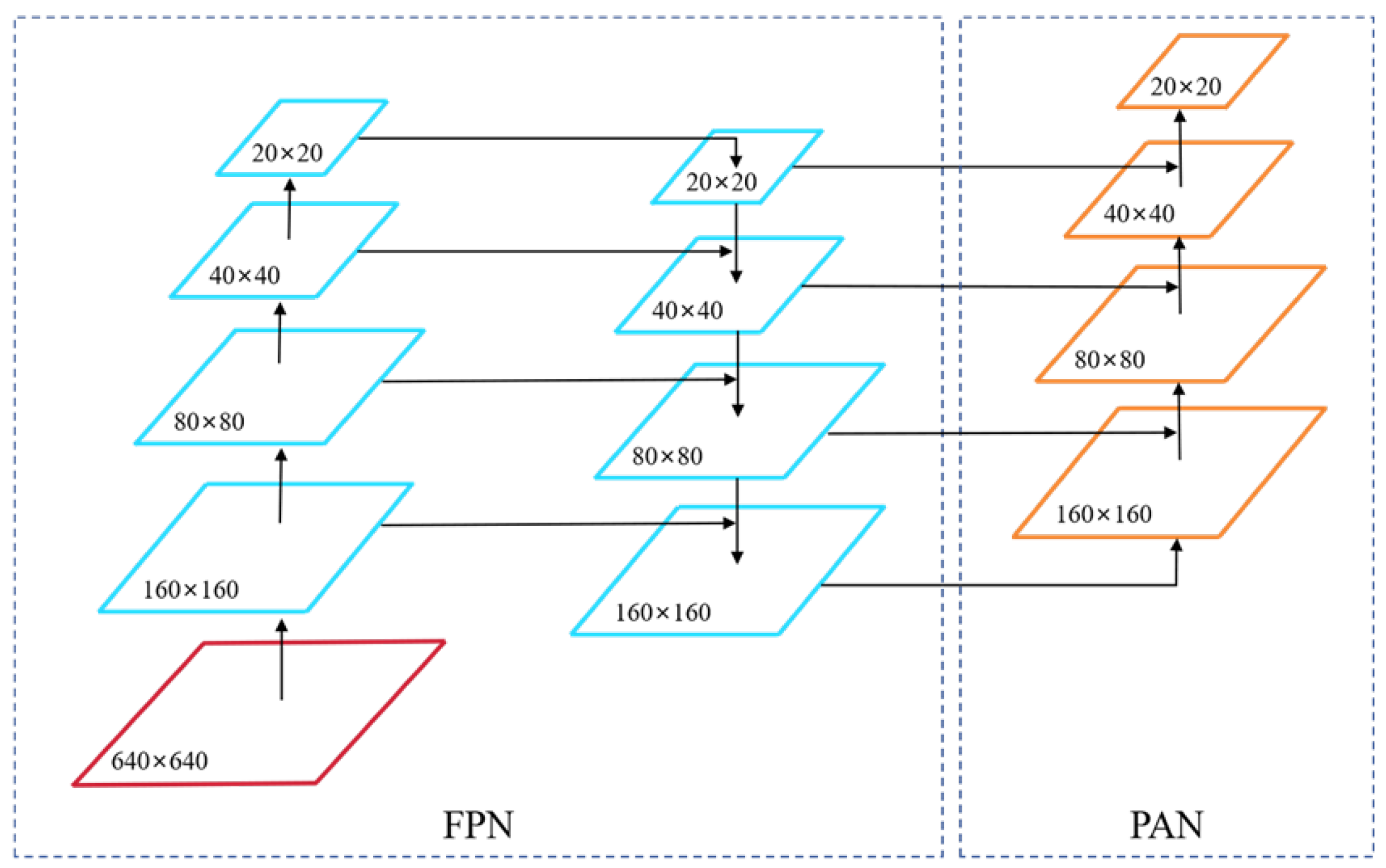 Sensors 25 02371 g005