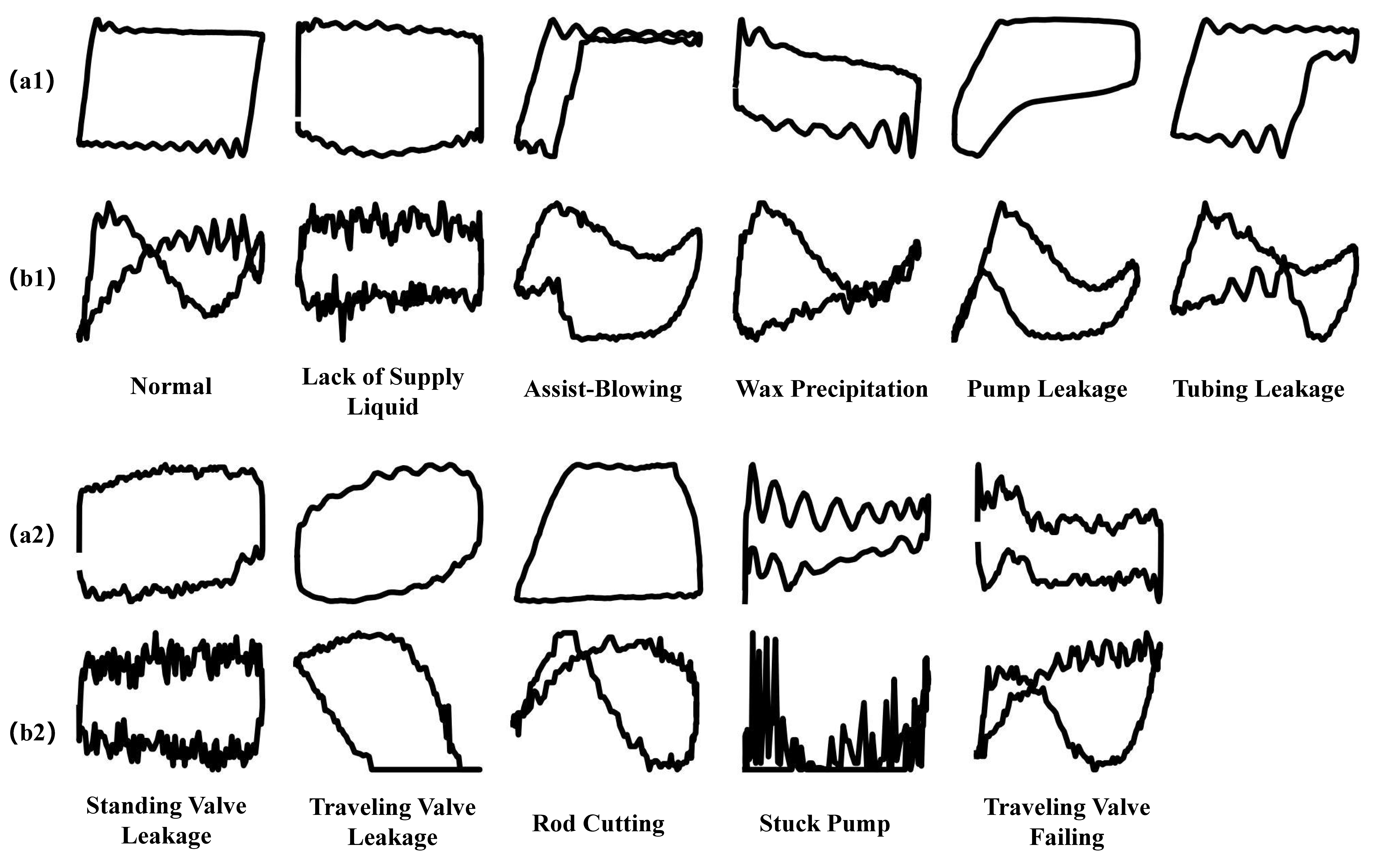 Sensors 25 02372 g003