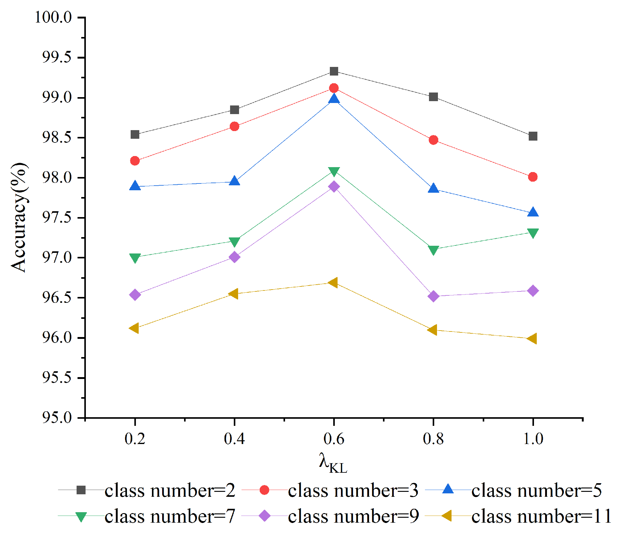 Sensors 25 02372 g004