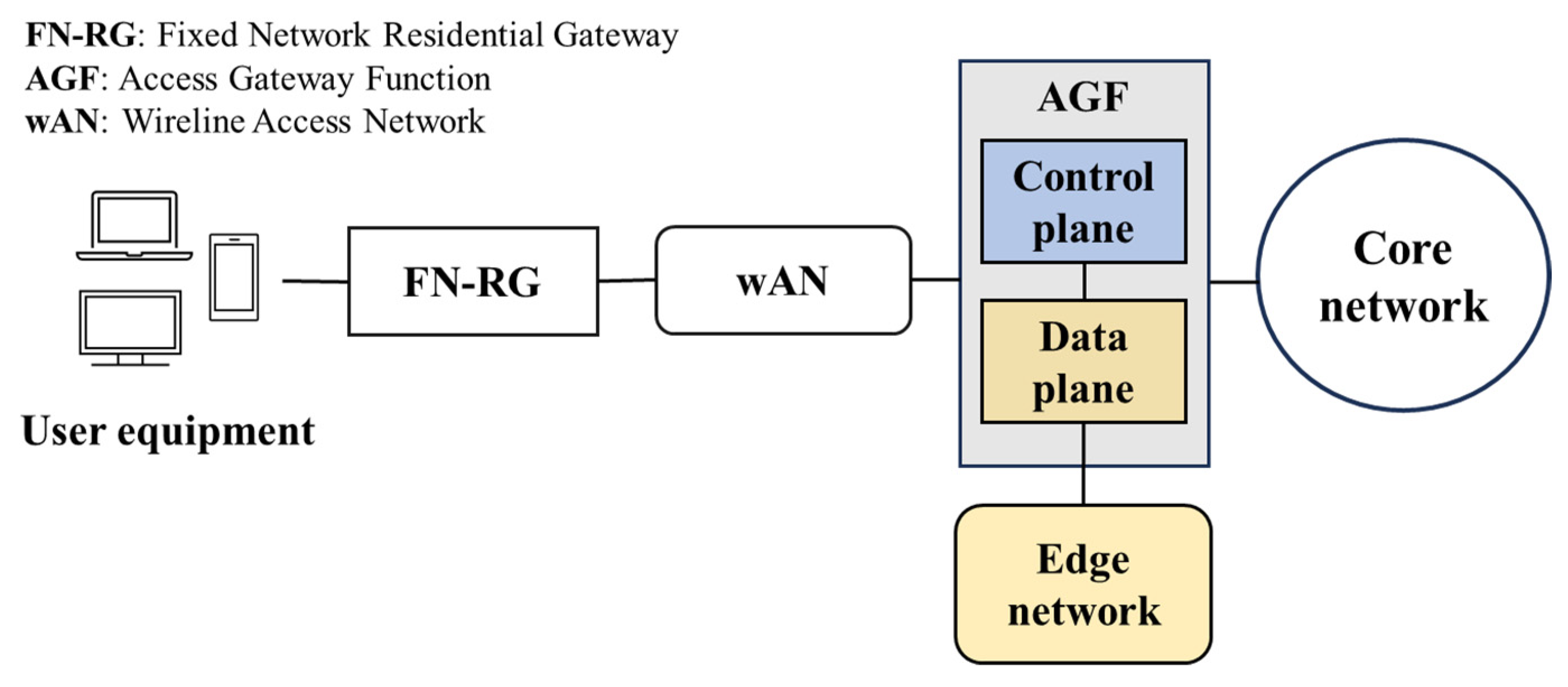 Sensors 25 02375 g003