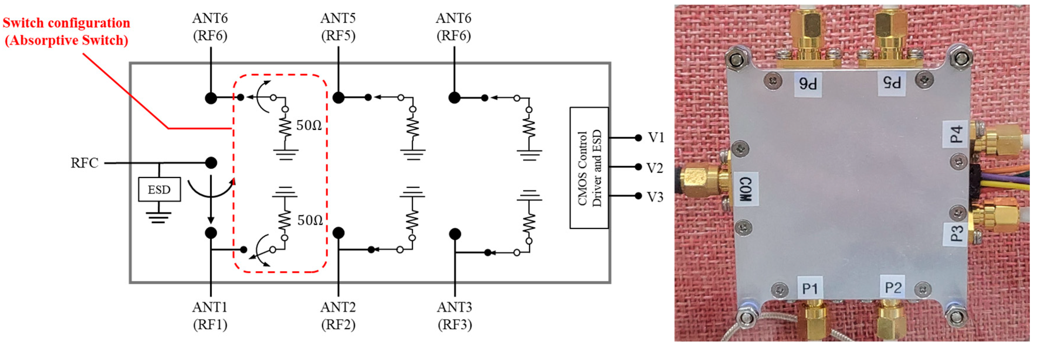 Sensors 25 02376 g004