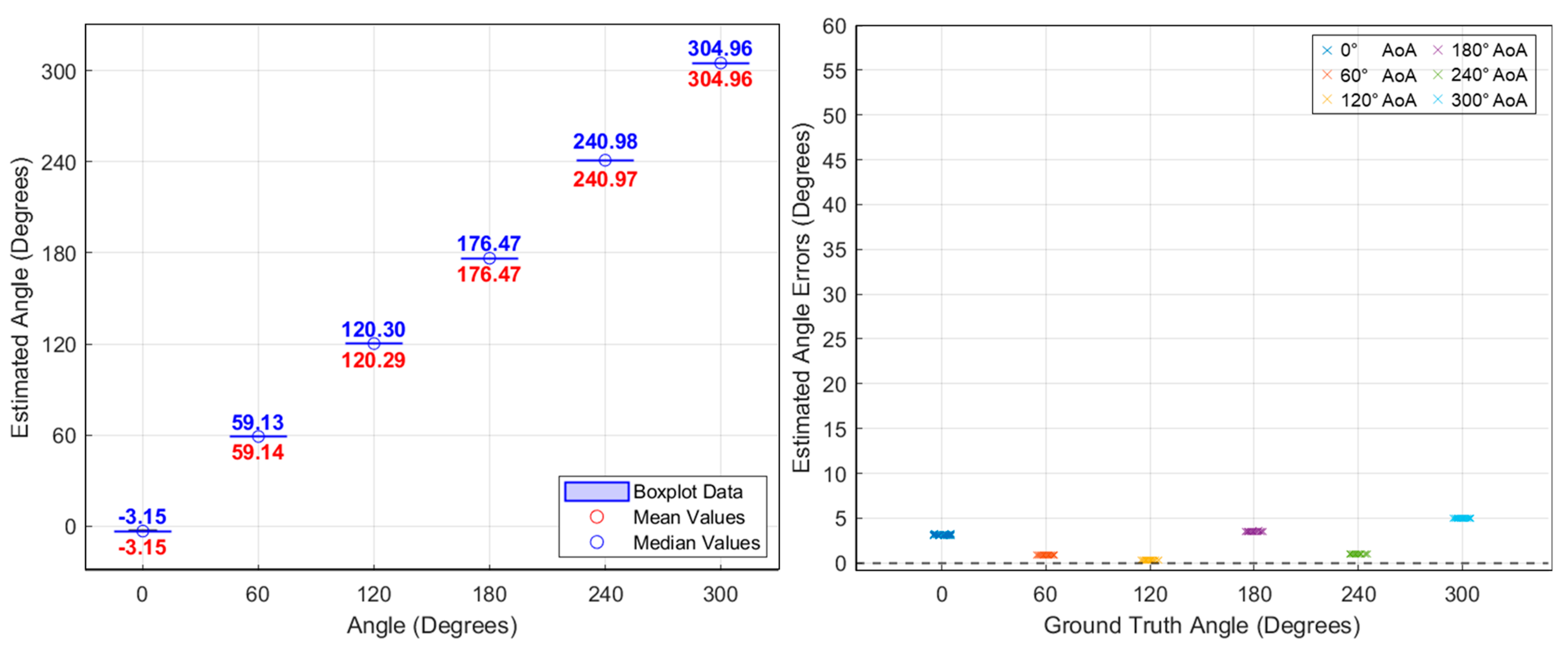 Sensors 25 02376 g011
