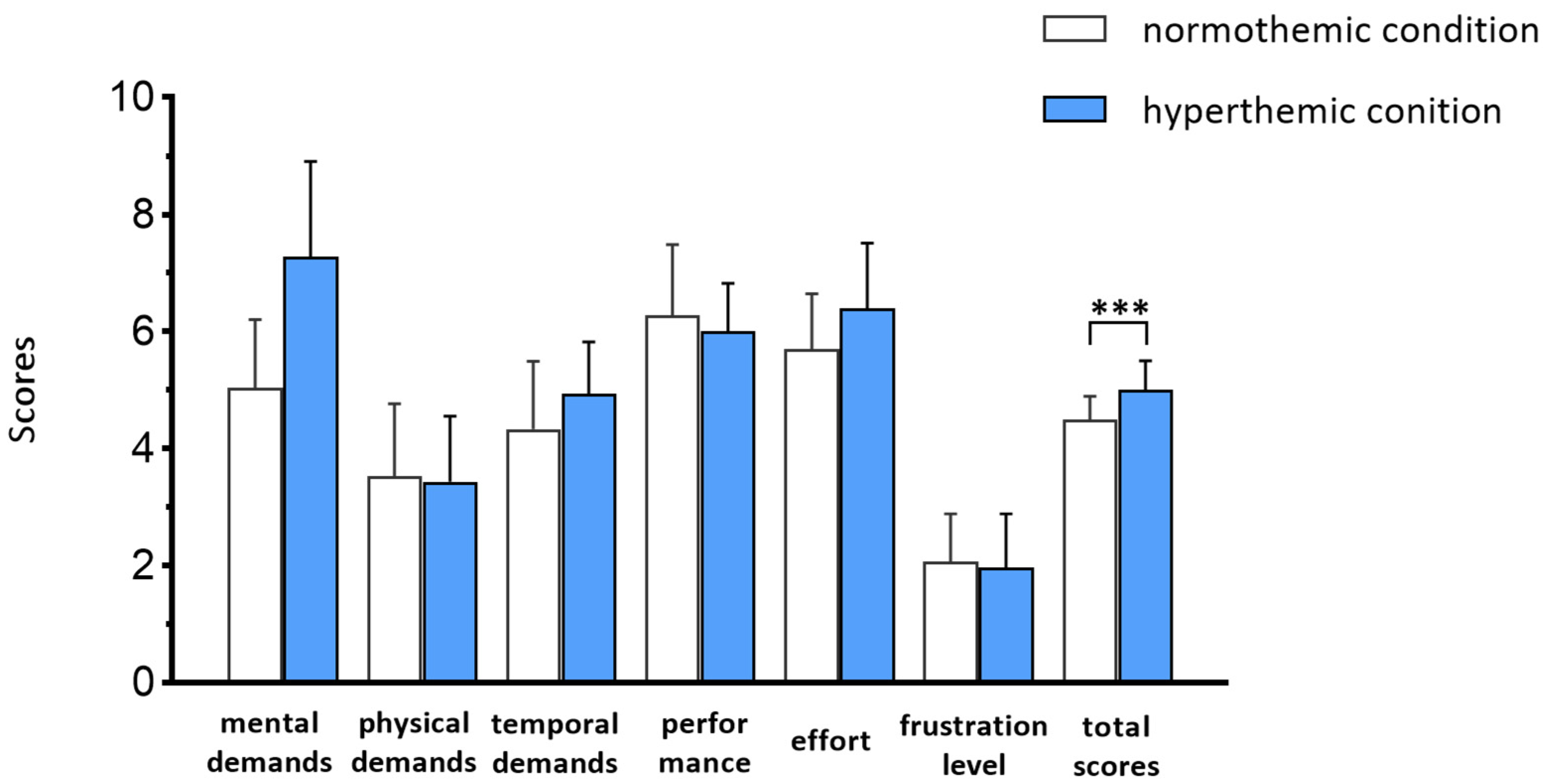 Sensors 25 02377 g003