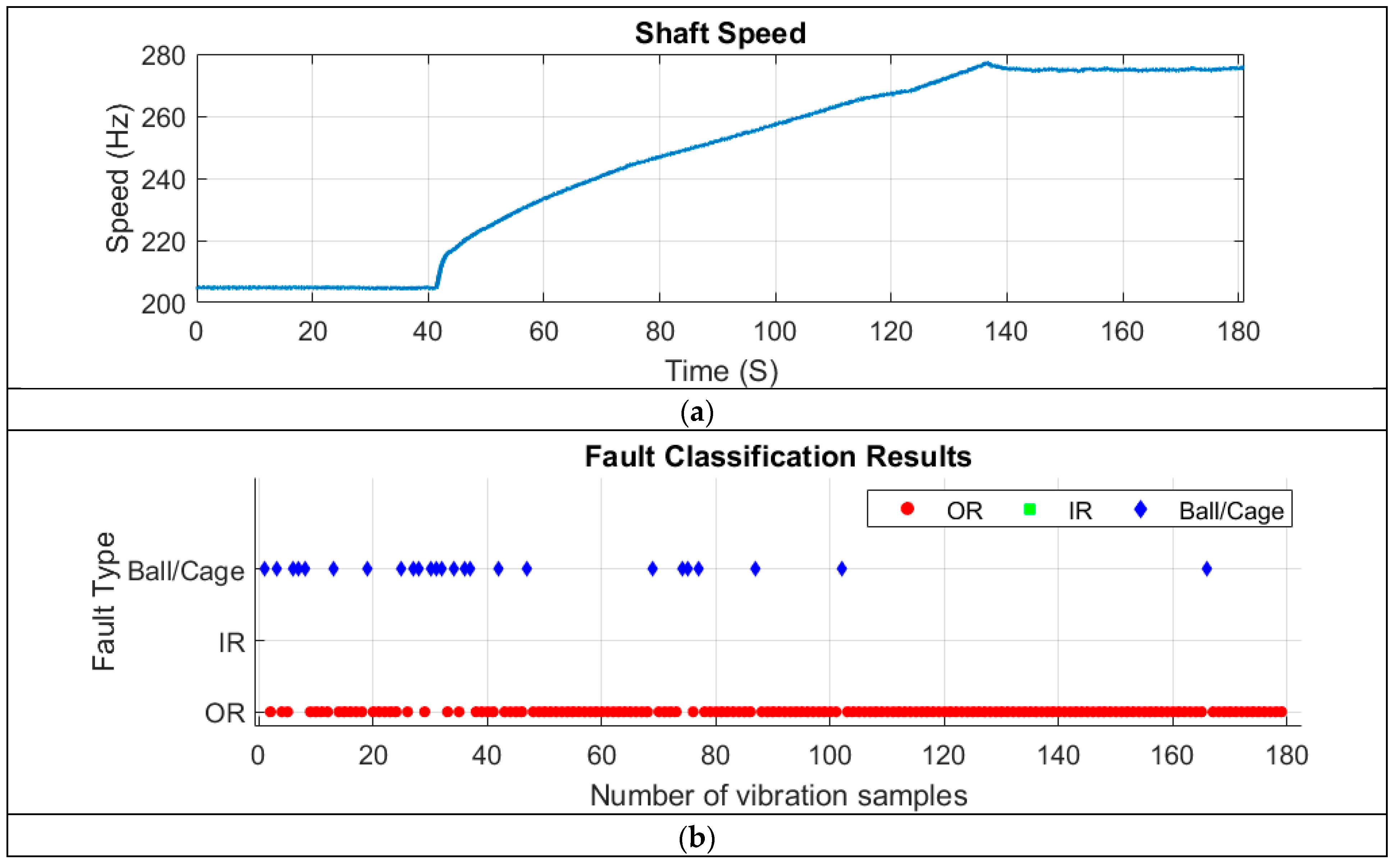 Sensors 25 02378 g009