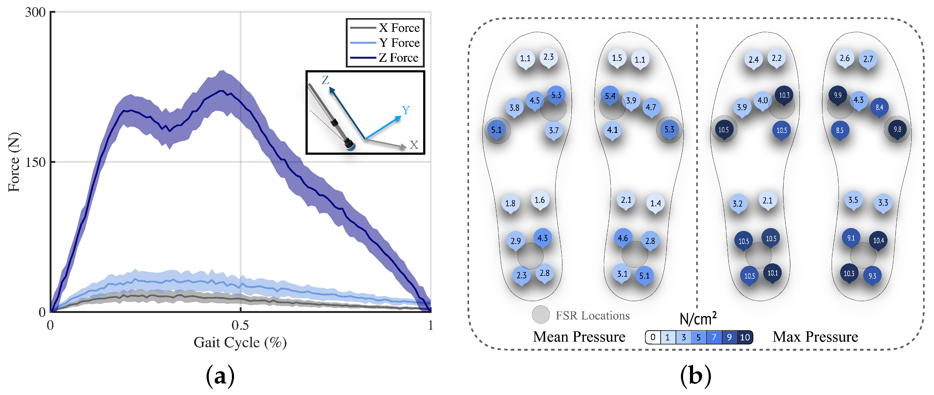 Sensors 25 02379 g002