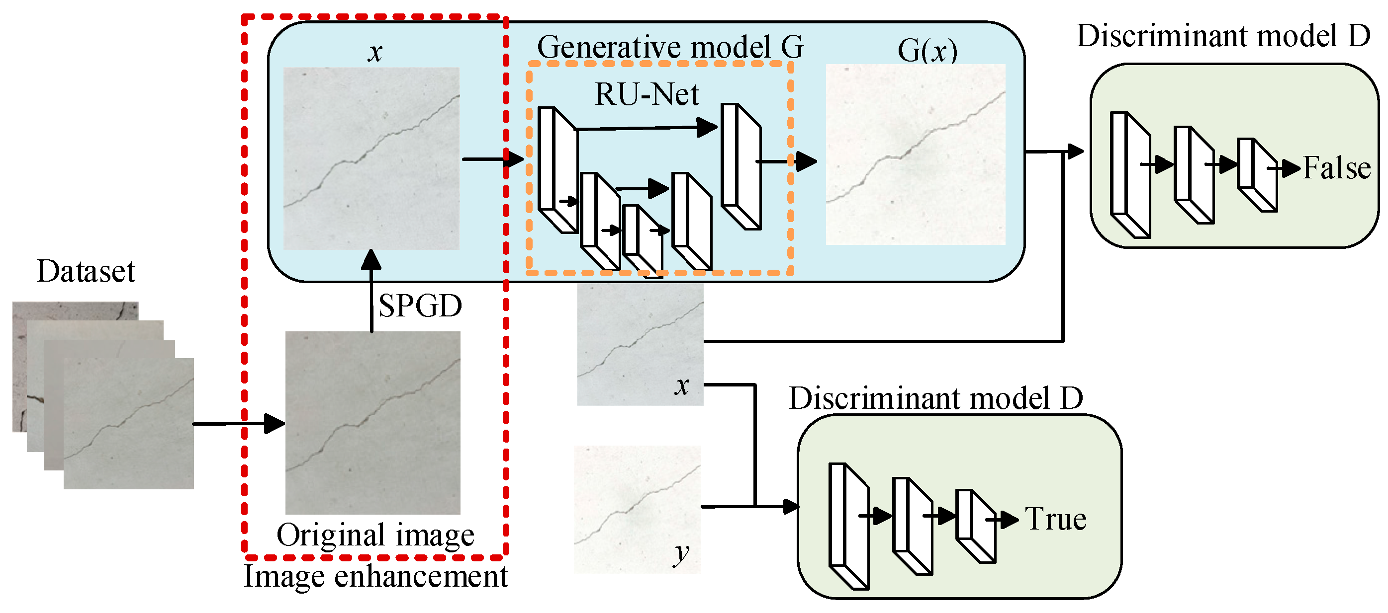 Sensors 25 02381 g003