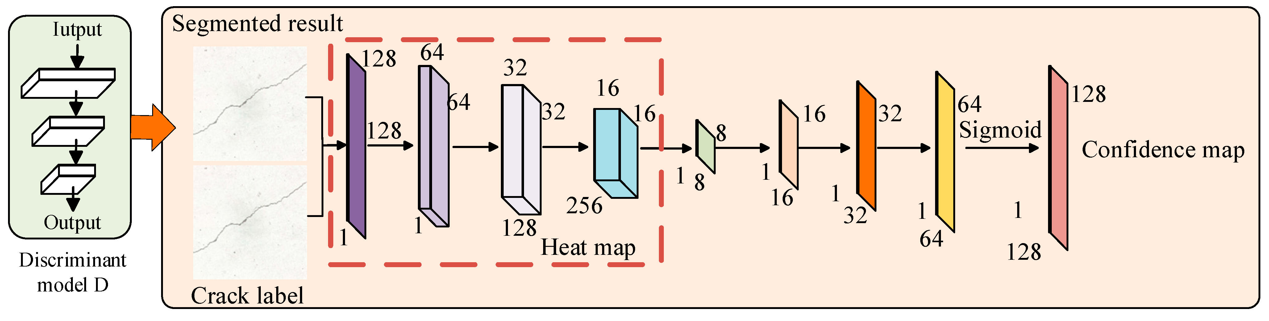 Sensors 25 02381 g006
