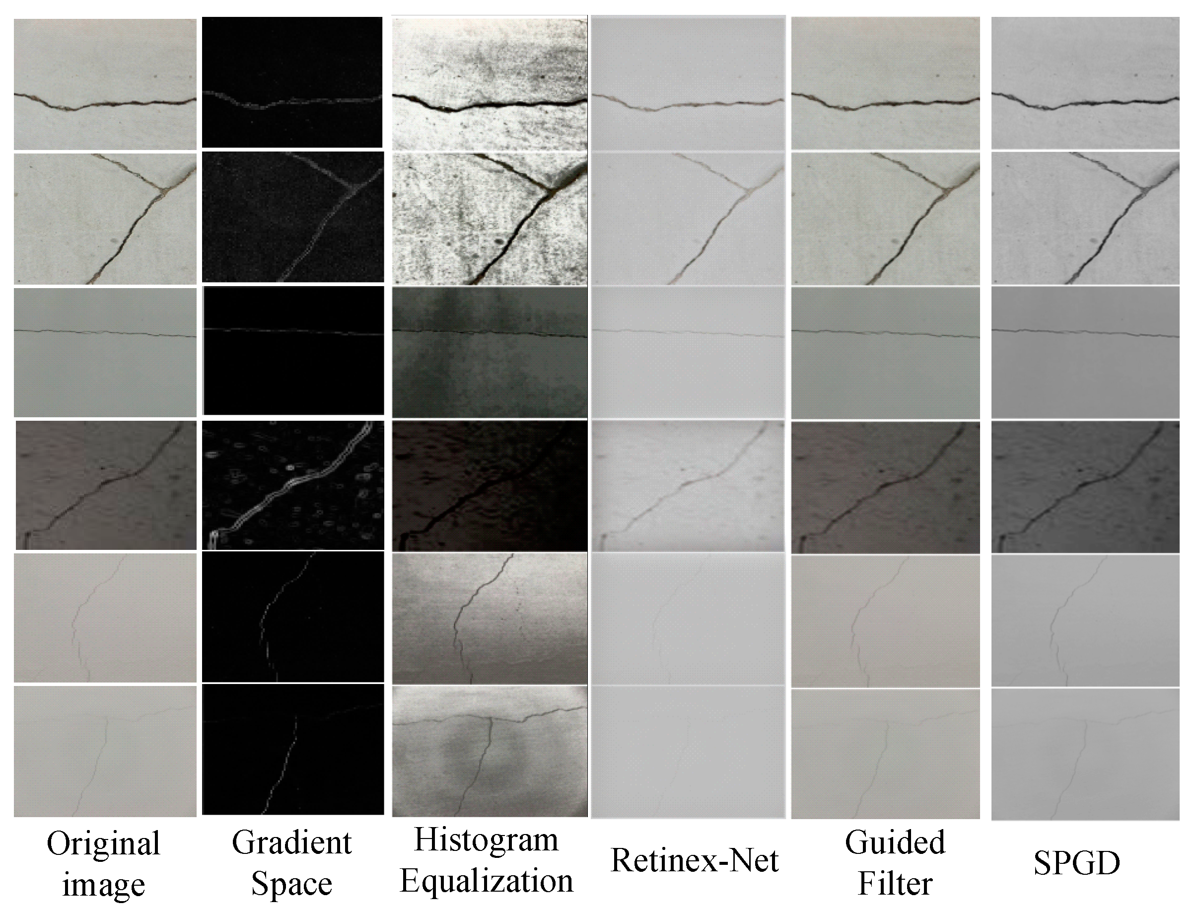 Sensors 25 02381 g008