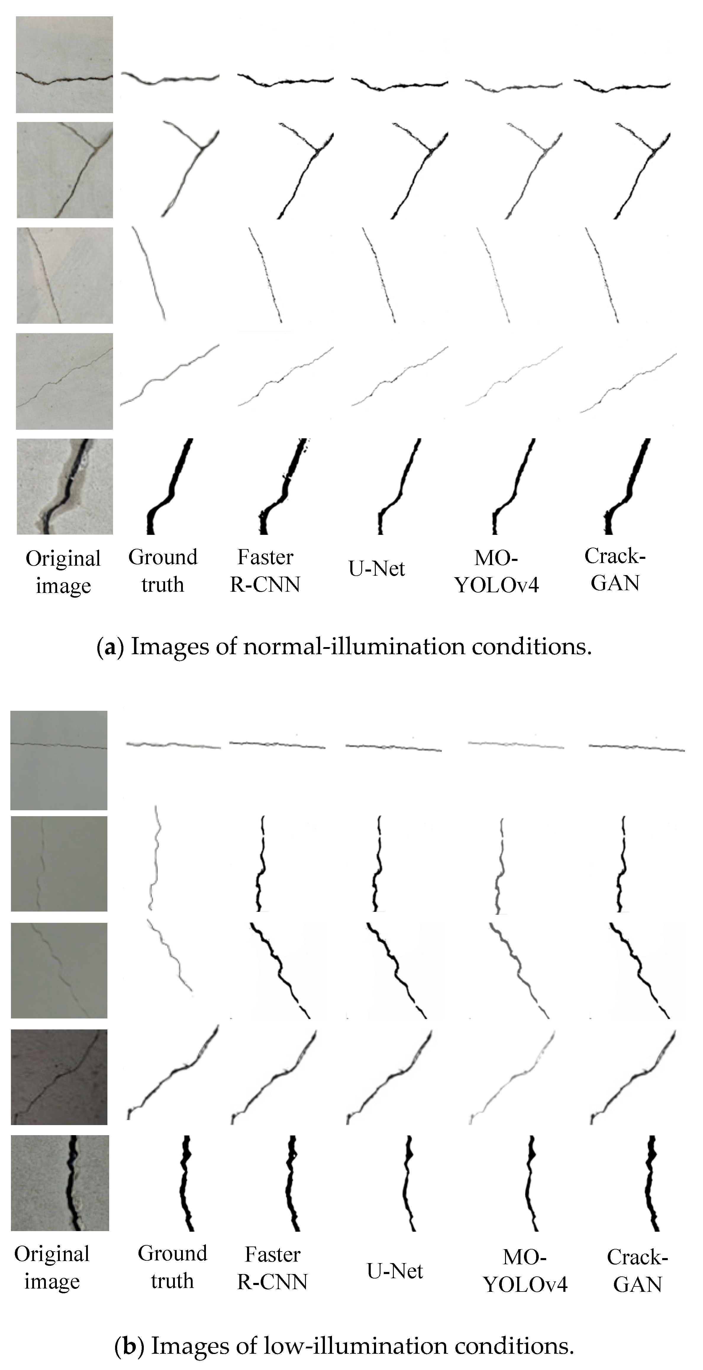 Sensors 25 02381 g012a