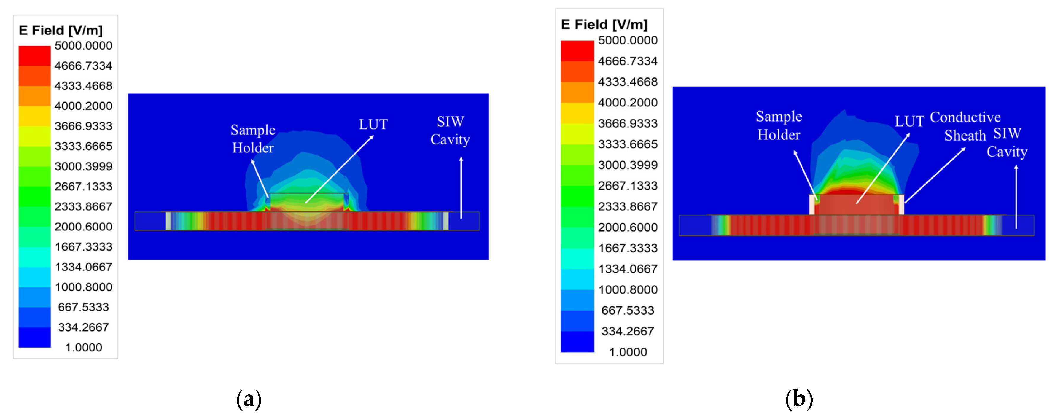 Sensors 25 02382 g002