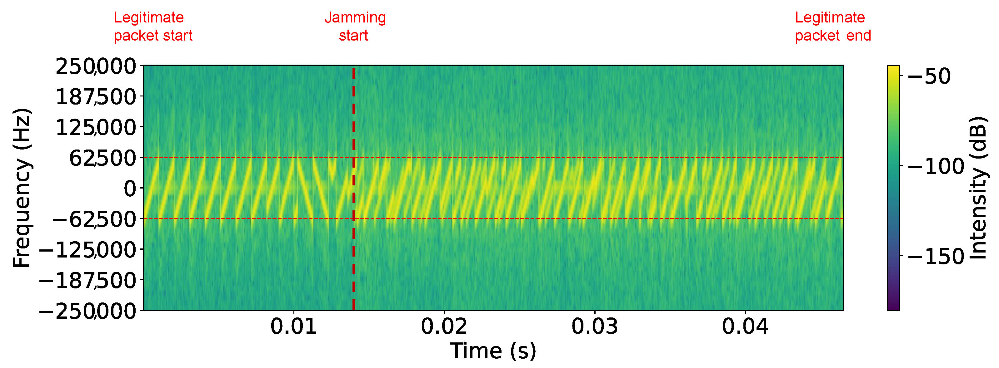 Sensors 25 02383 g012