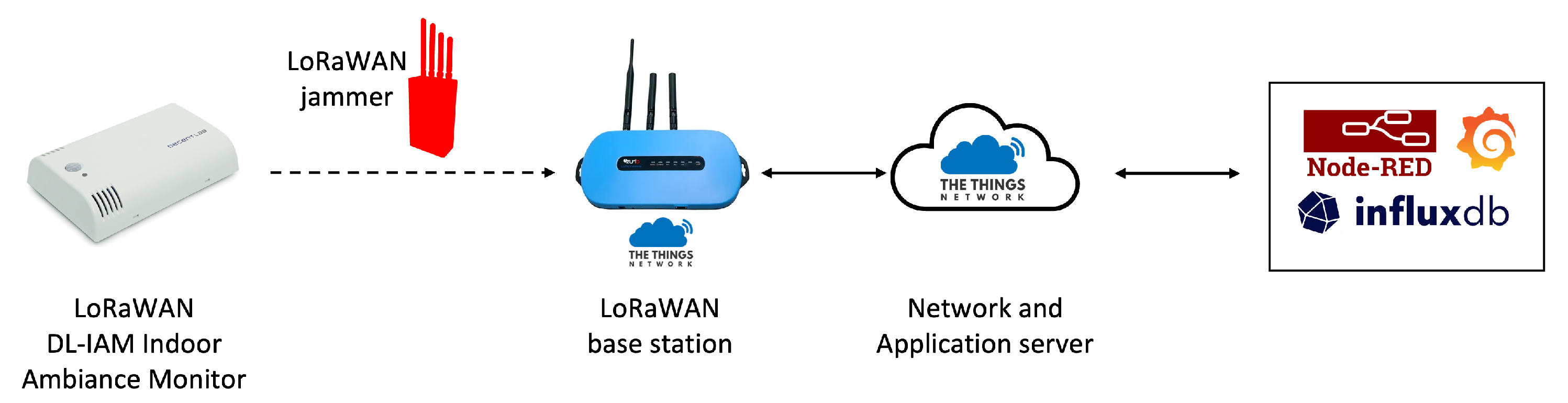 Sensors 25 02383 g016