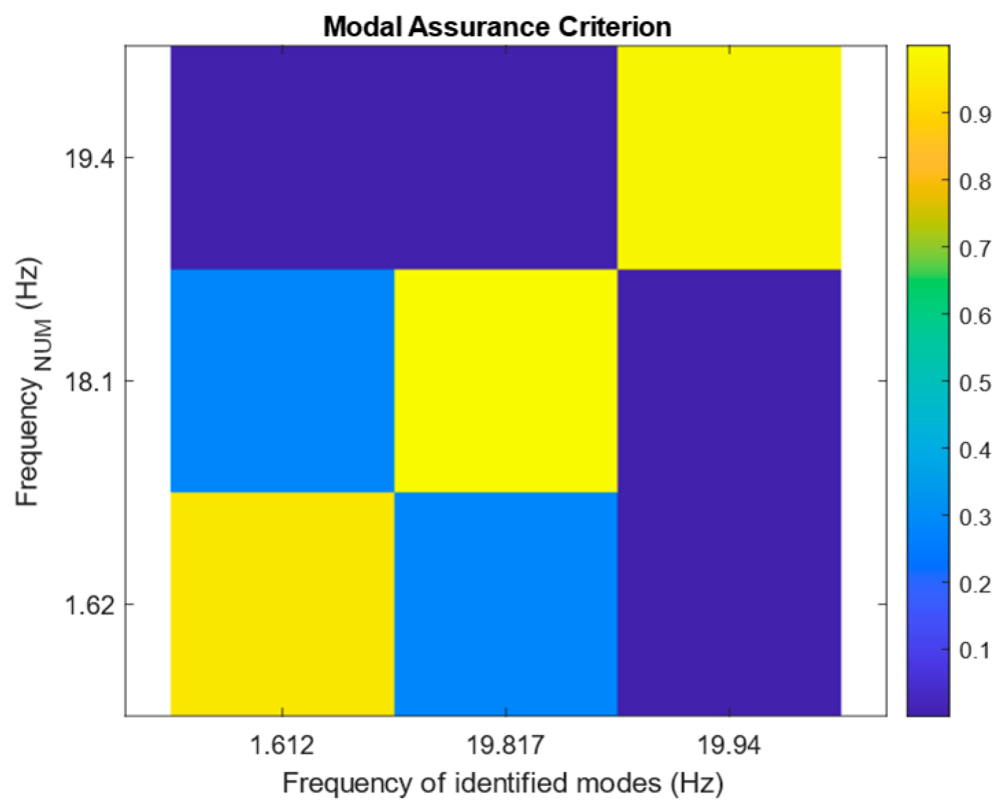 Sensors 25 02384 g007