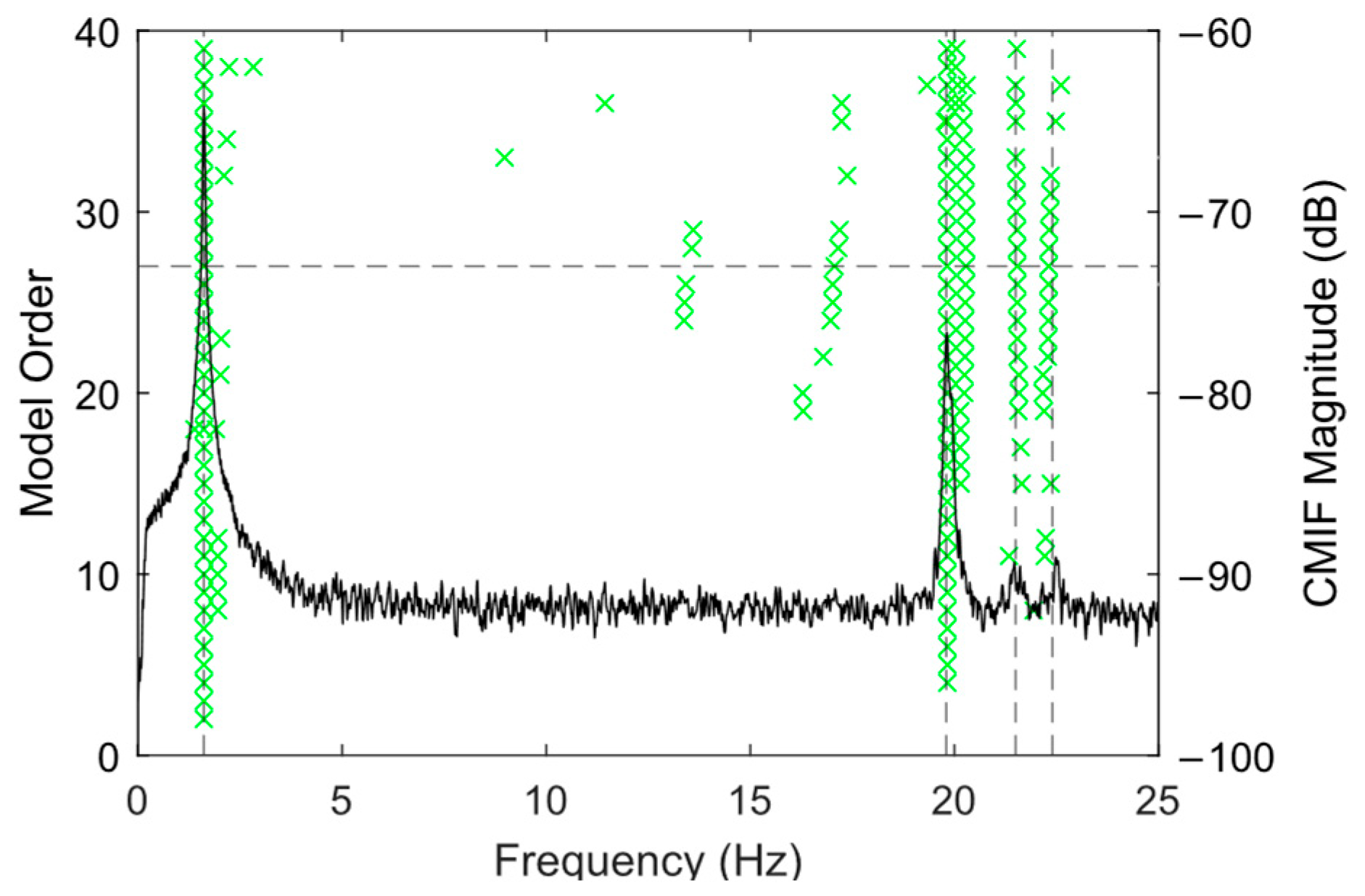 Sensors 25 02384 g008