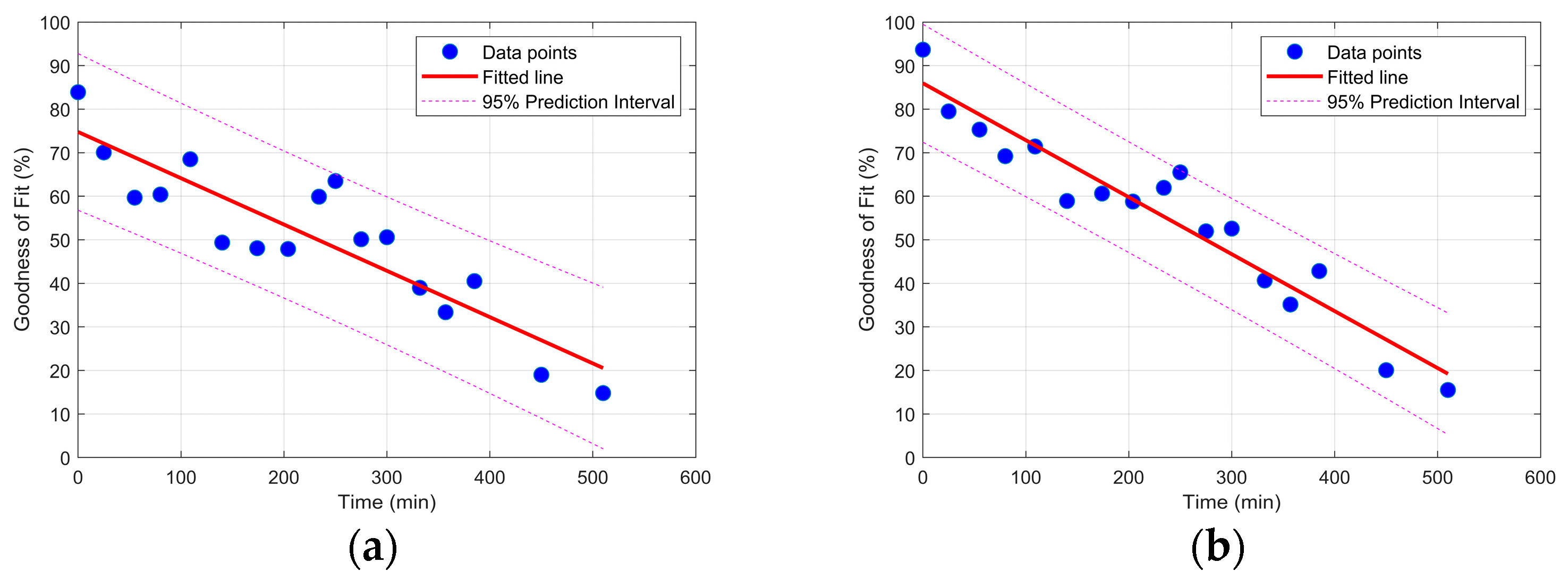 Sensors 25 02384 g016