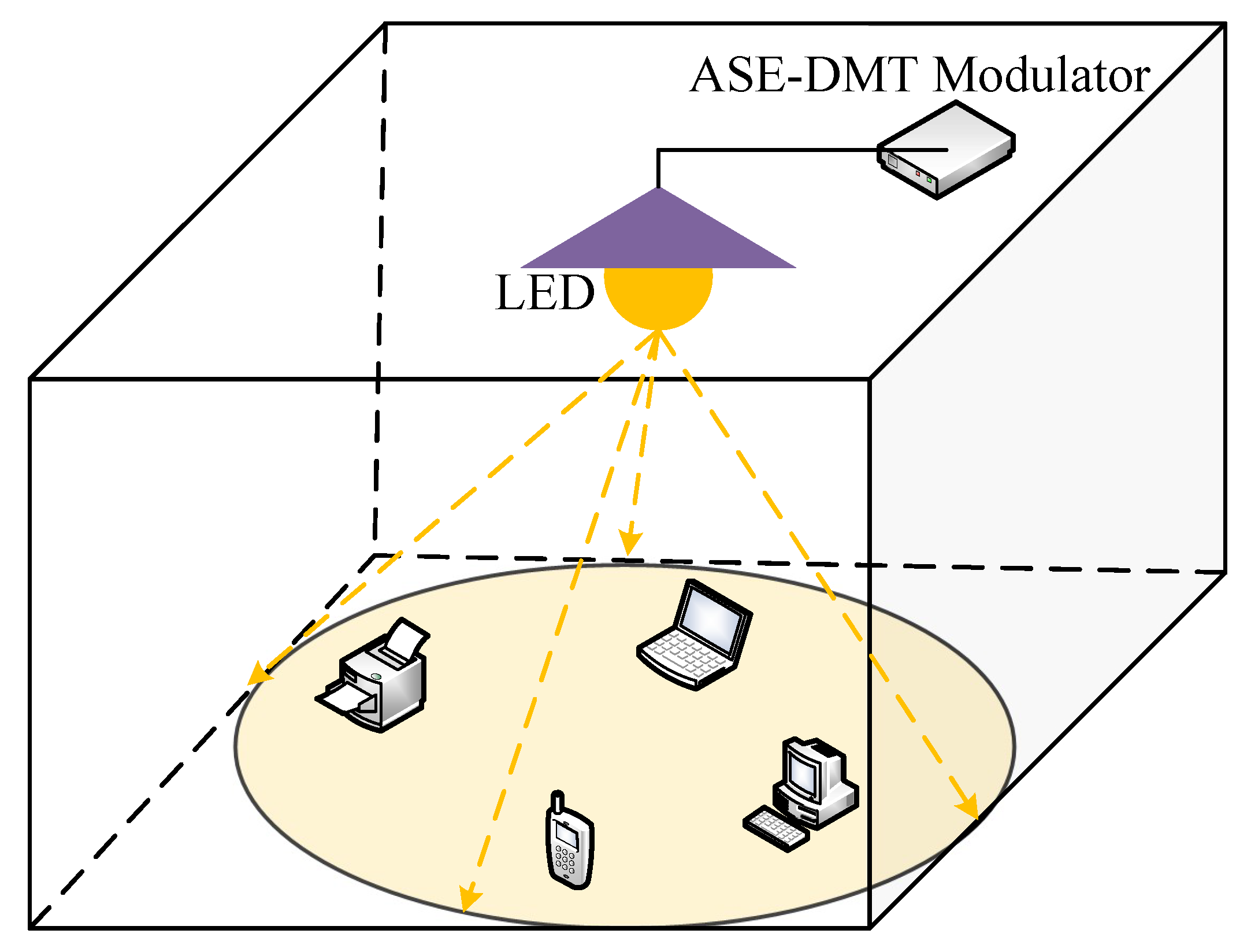 Sensors 25 02385 g001