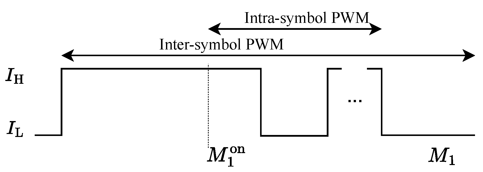 Sensors 25 02385 g004
