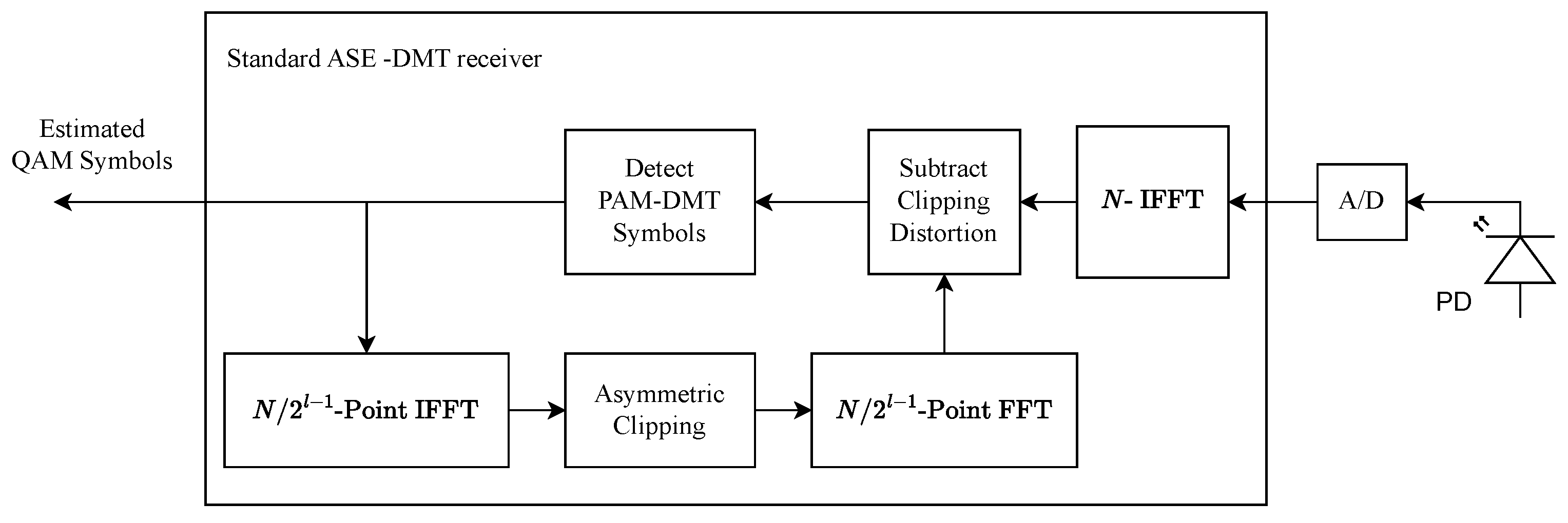 Sensors 25 02385 g006