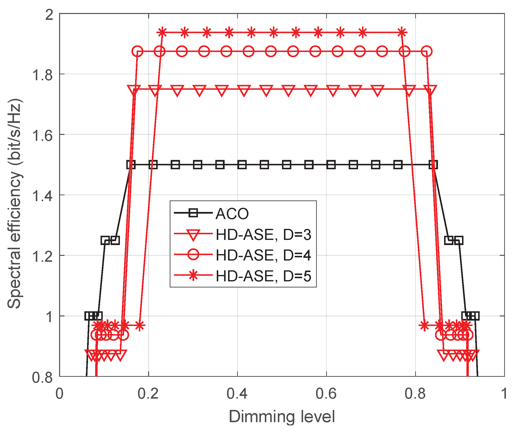 Sensors 25 02385 g010