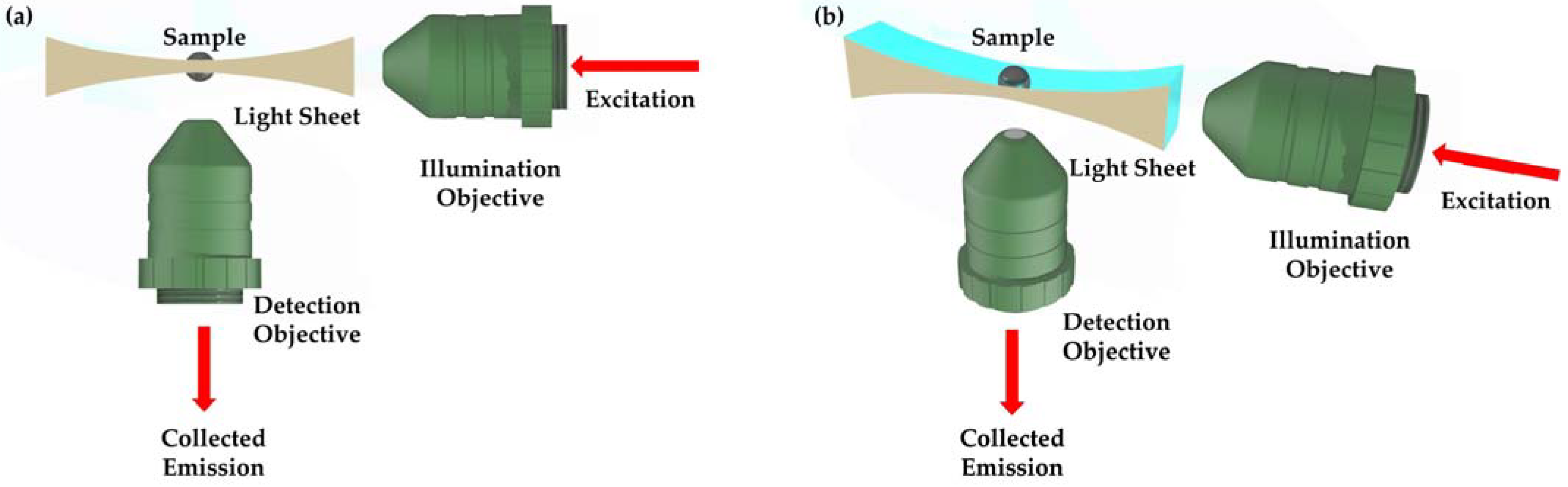 Sensors 25 02386 g001