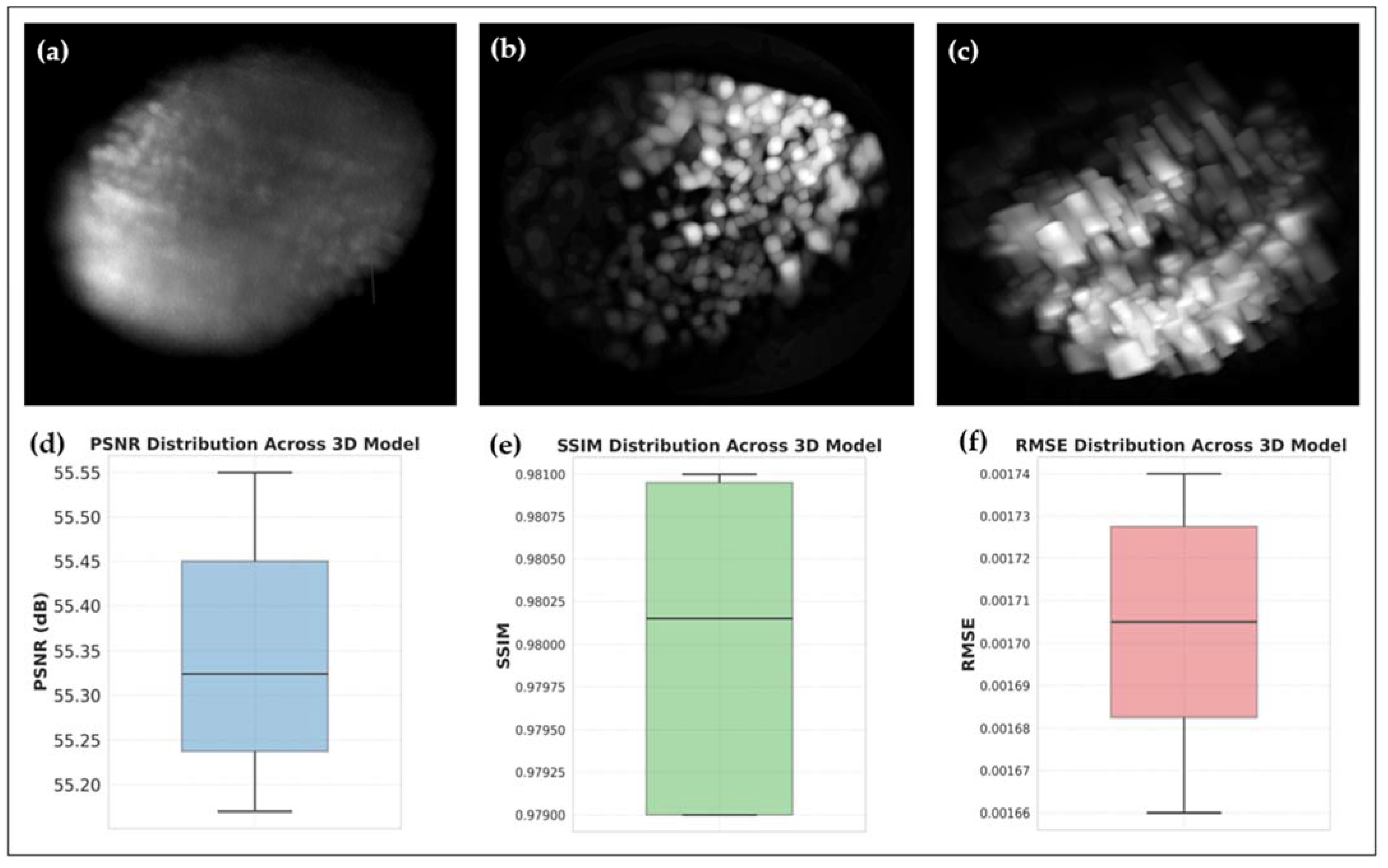 Sensors 25 02386 g007