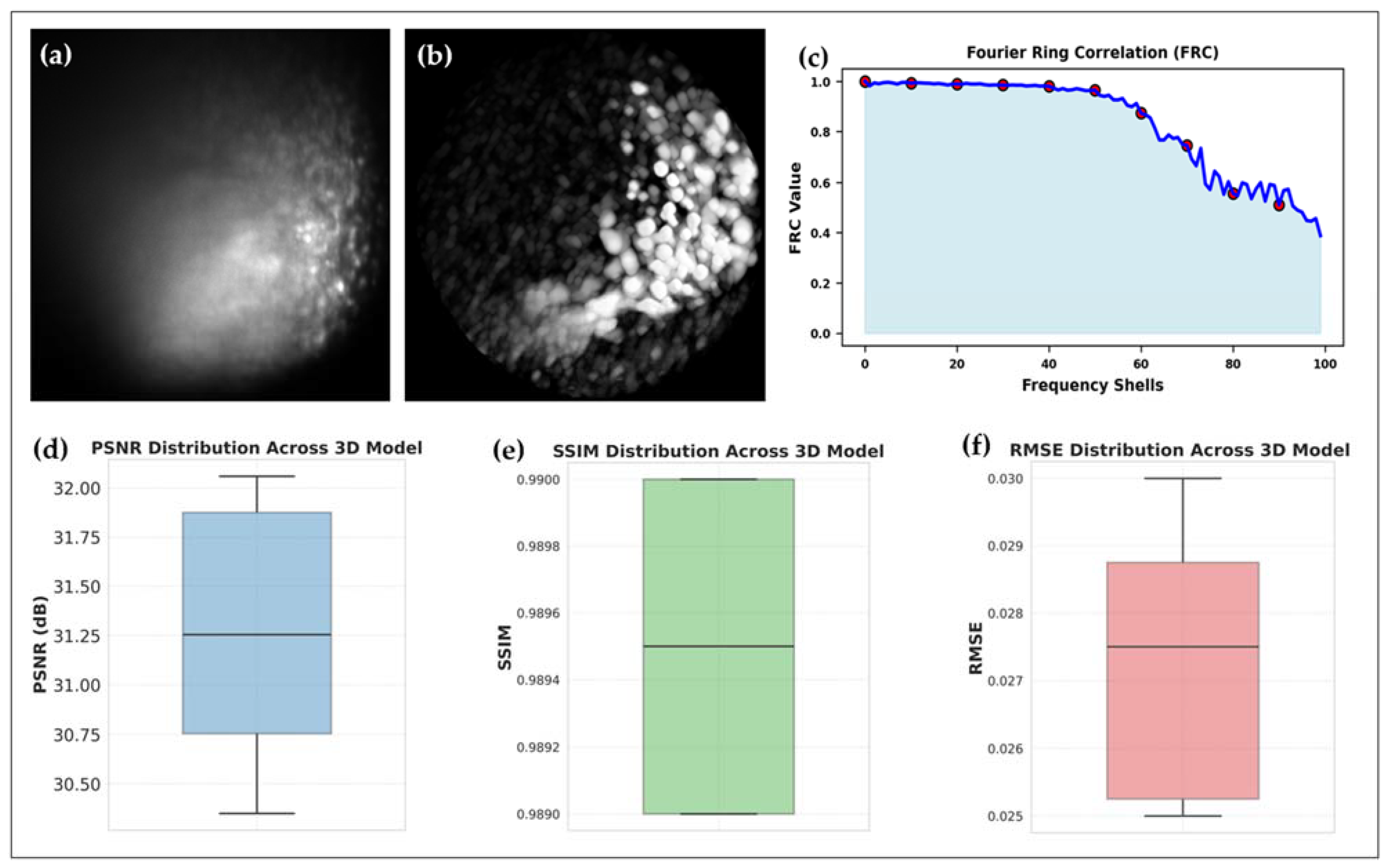Sensors 25 02386 g008