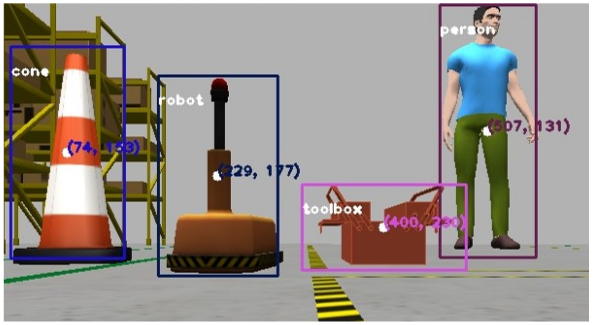 Sensors 25 02387 g007