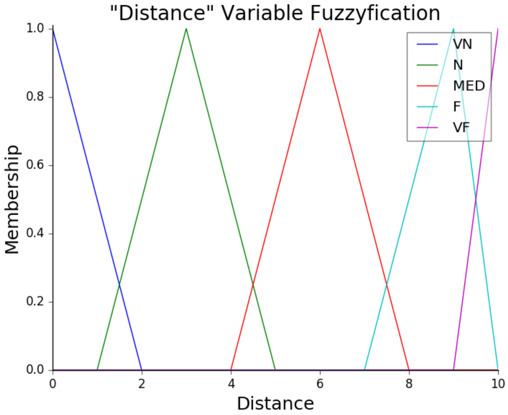 Sensors 25 02387 g010