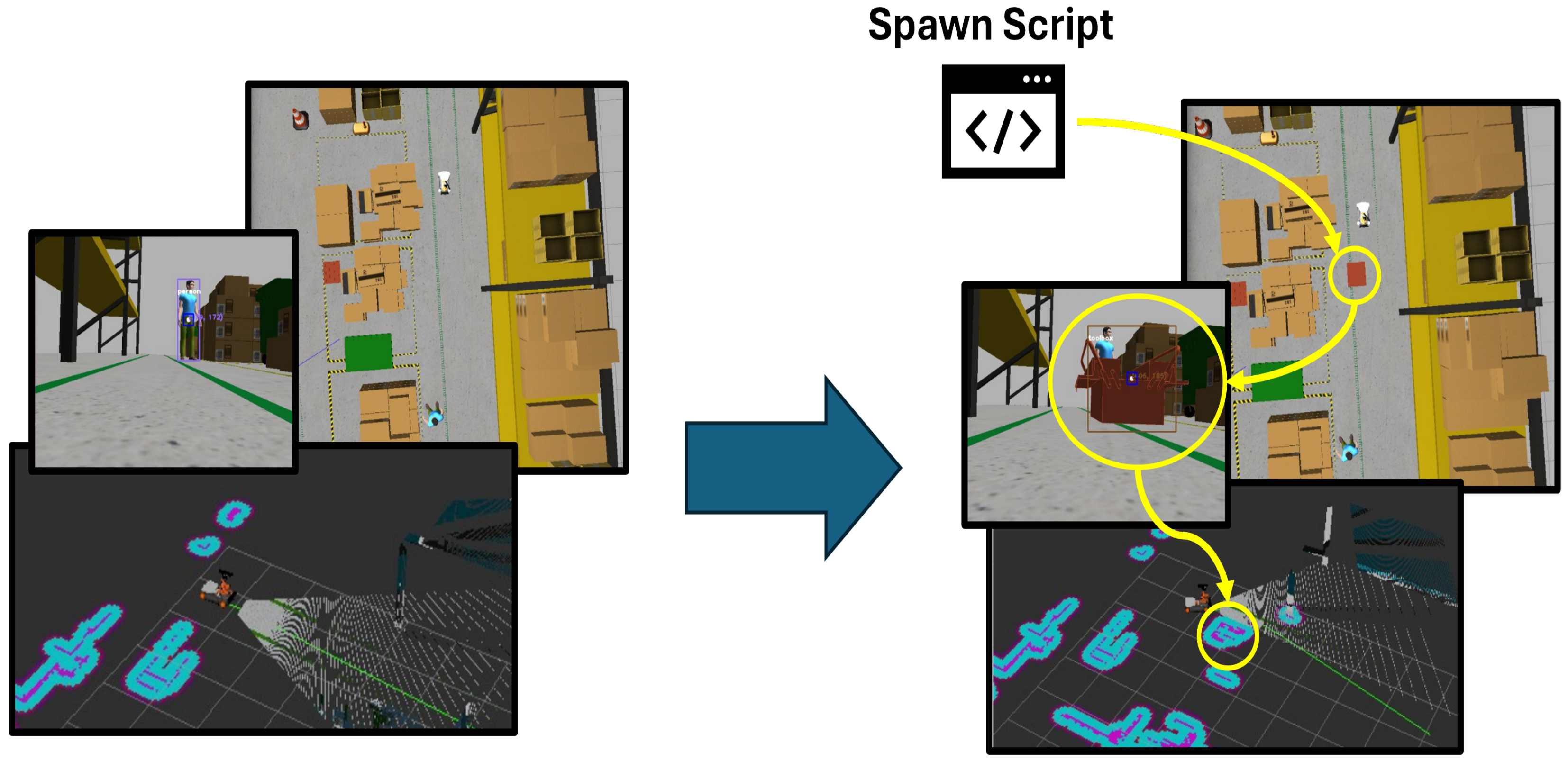Sensors 25 02387 g011