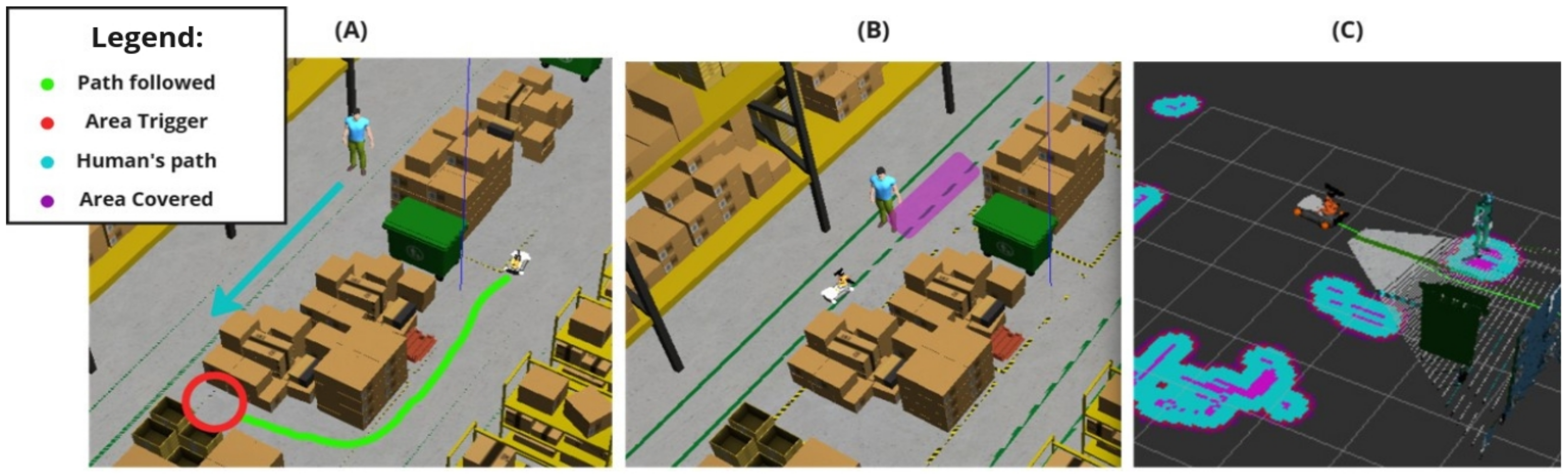 Sensors 25 02387 g012