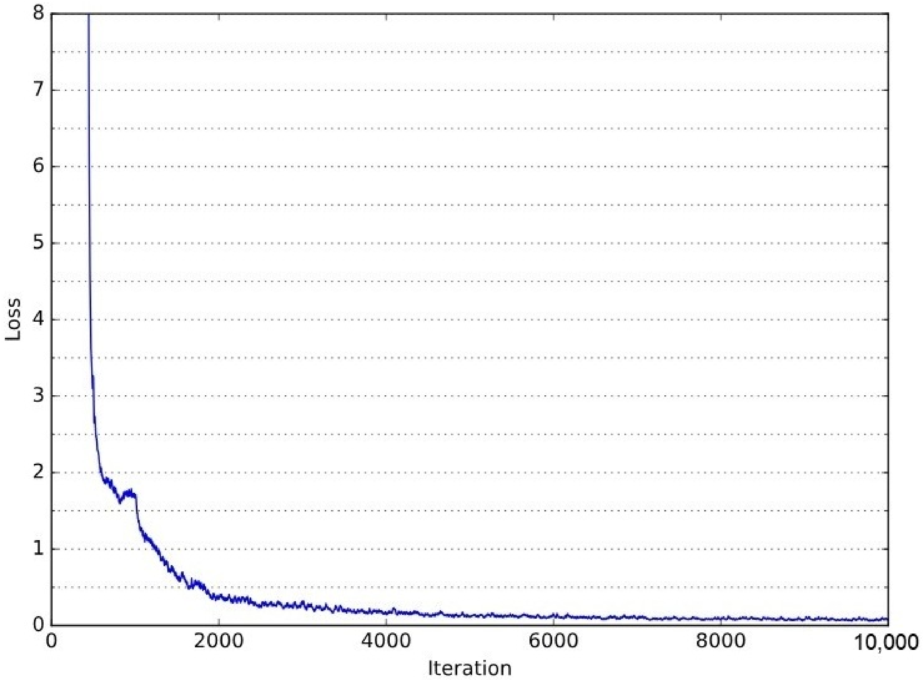 Sensors 25 02387 g014