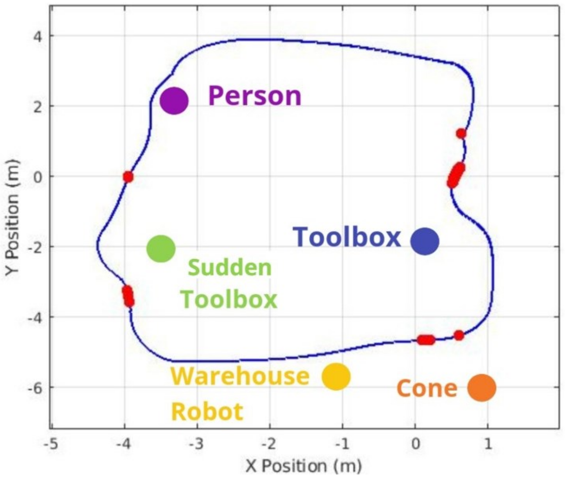 Sensors 25 02387 g021