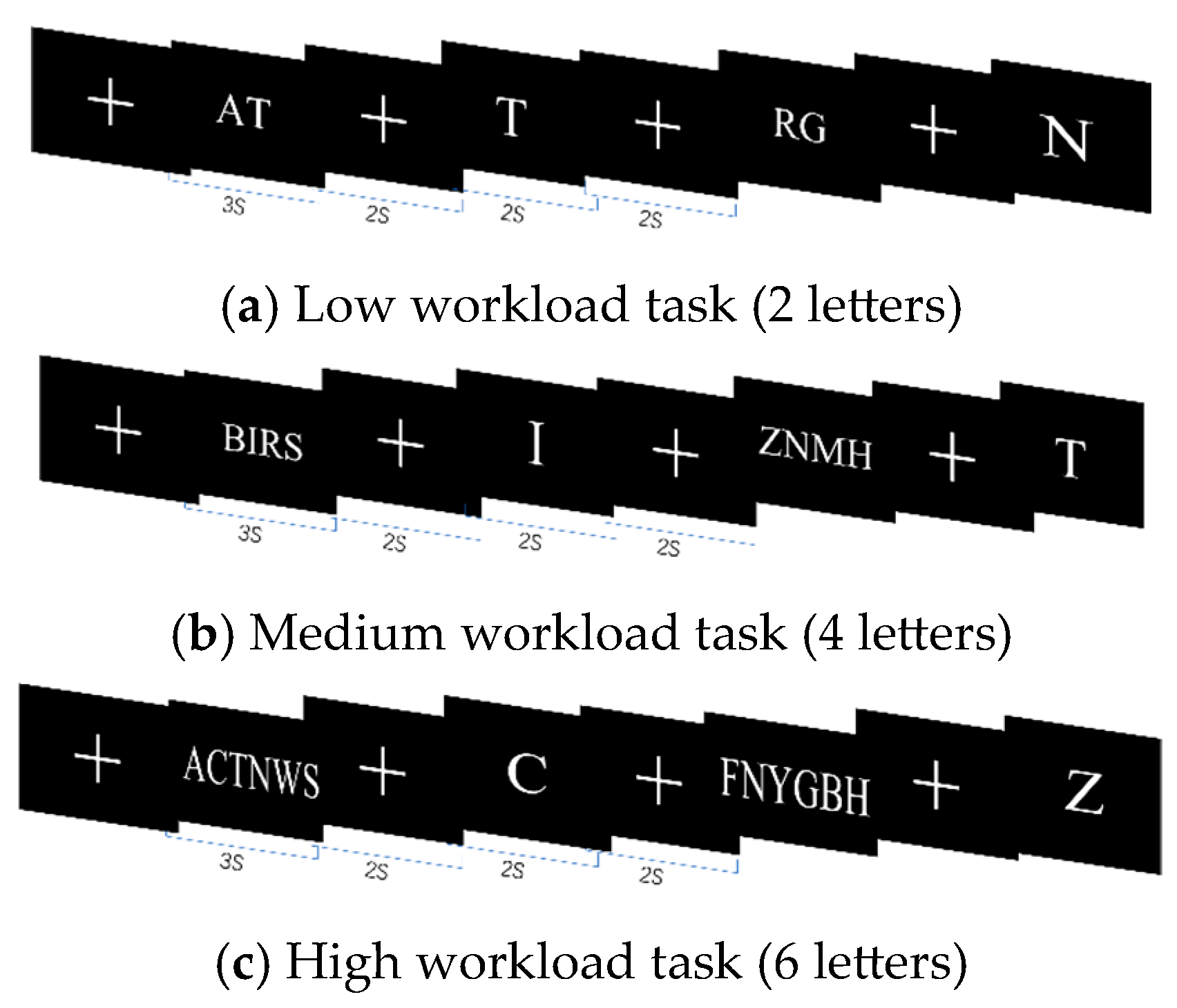 Sensors 25 02390 g003