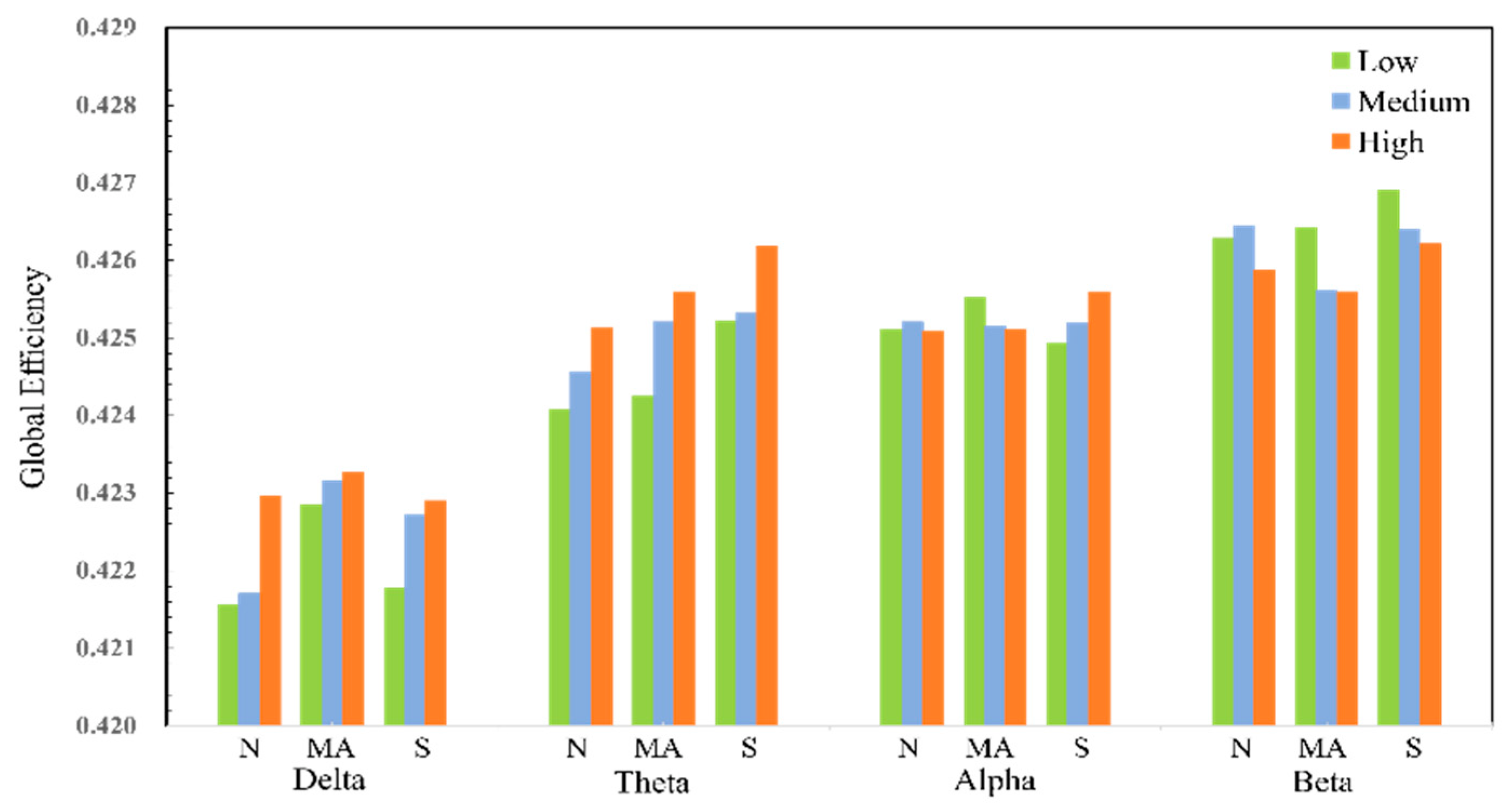 Sensors 25 02390 g012
