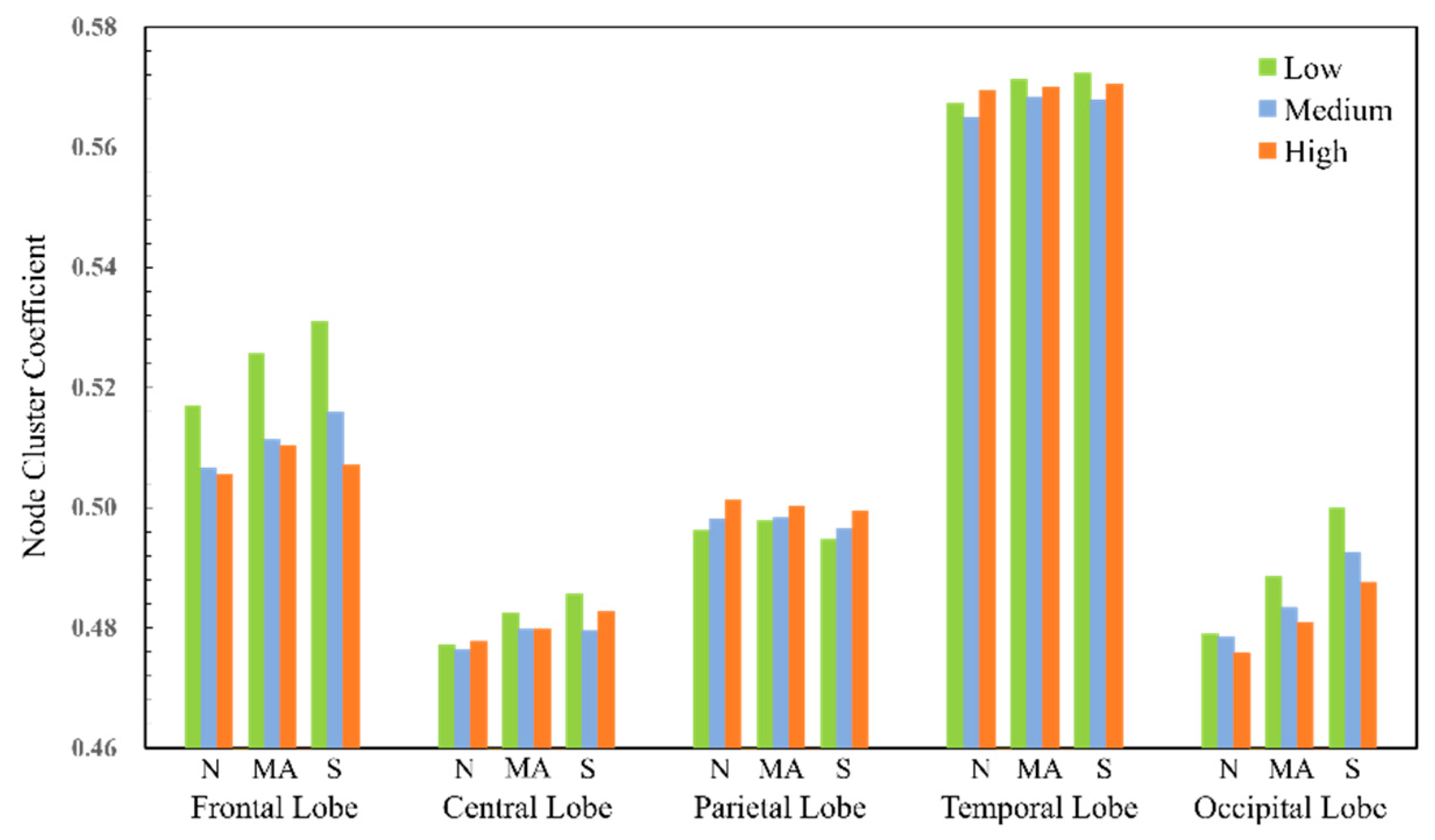 Sensors 25 02390 g013