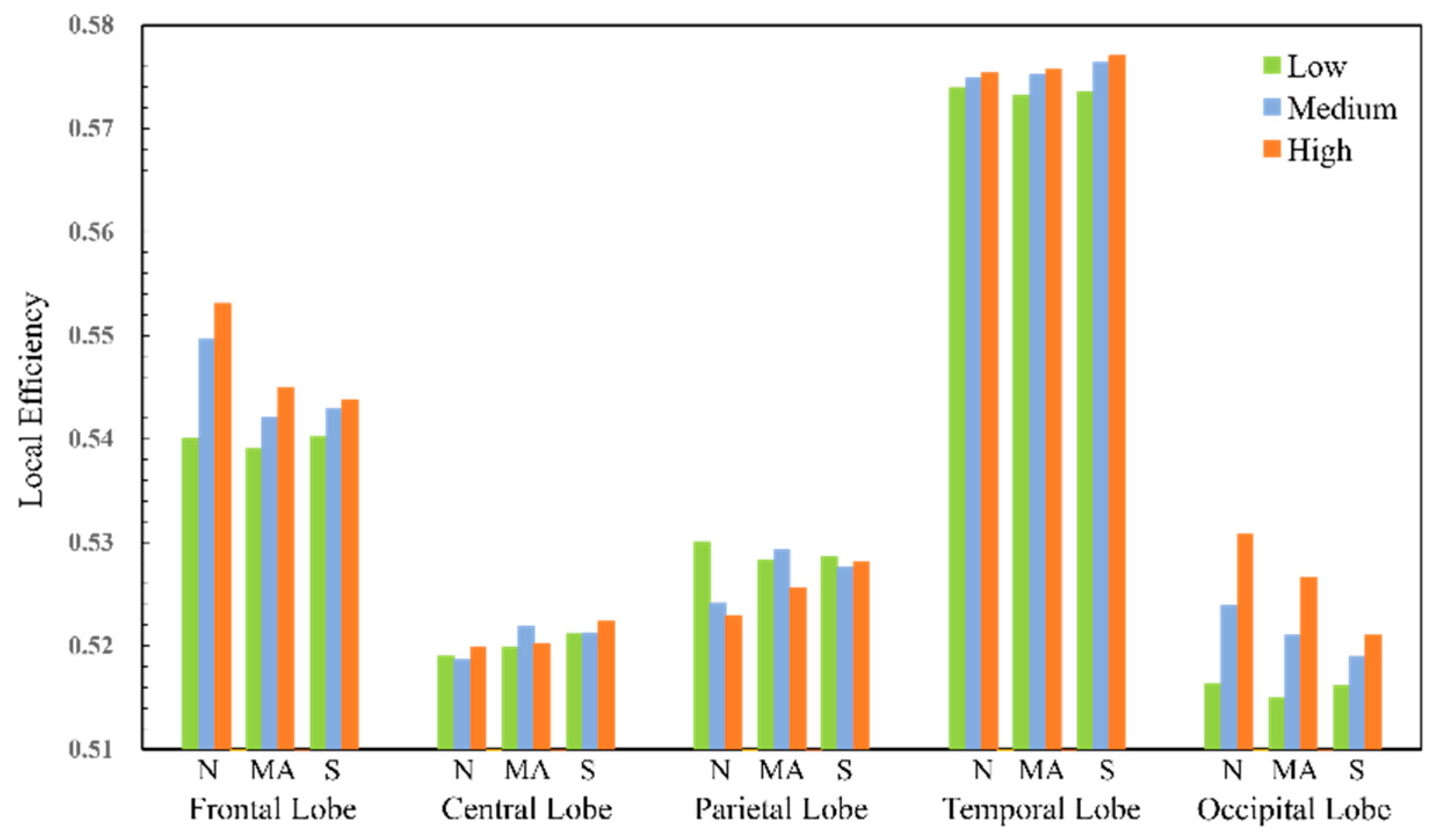 Sensors 25 02390 g014