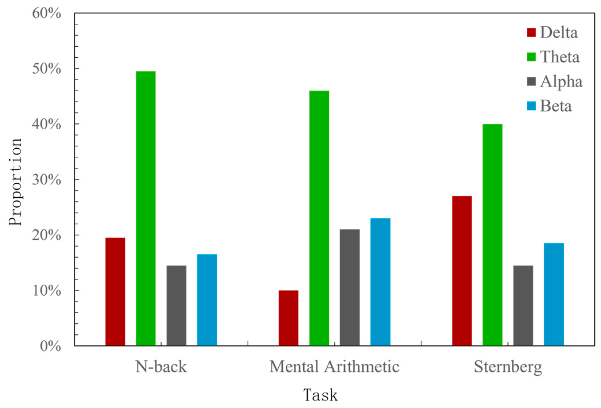 Sensors 25 02390 g015
