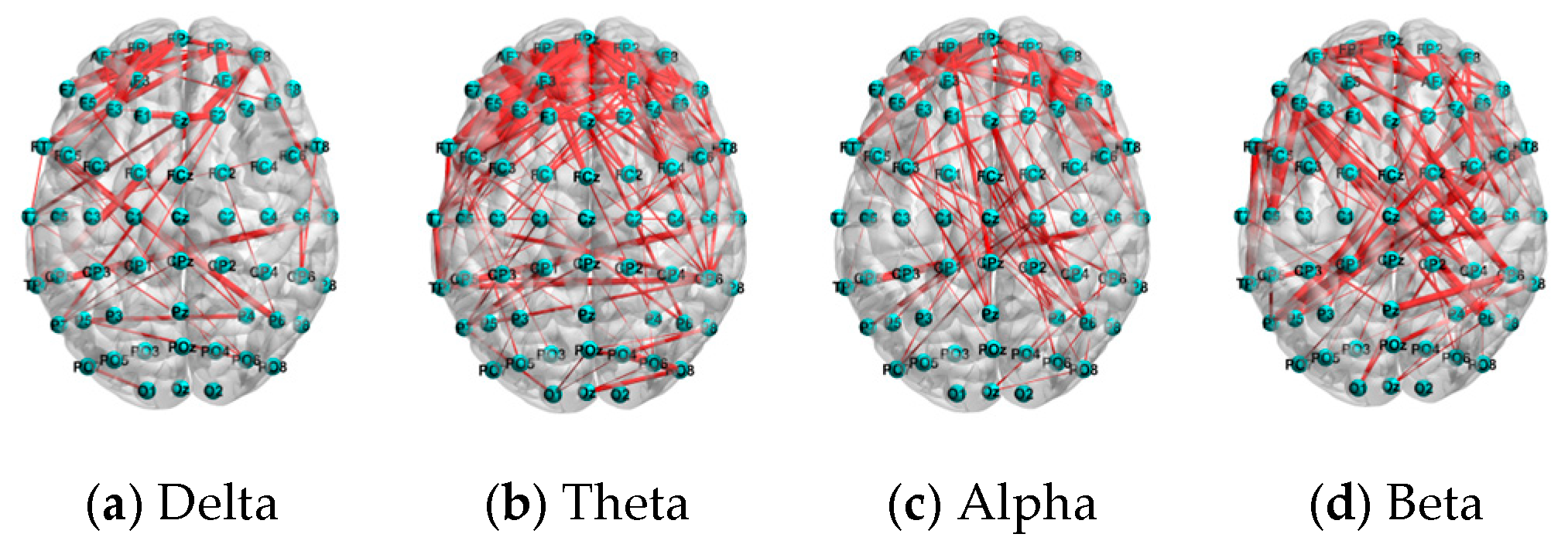 Sensors 25 02390 g017