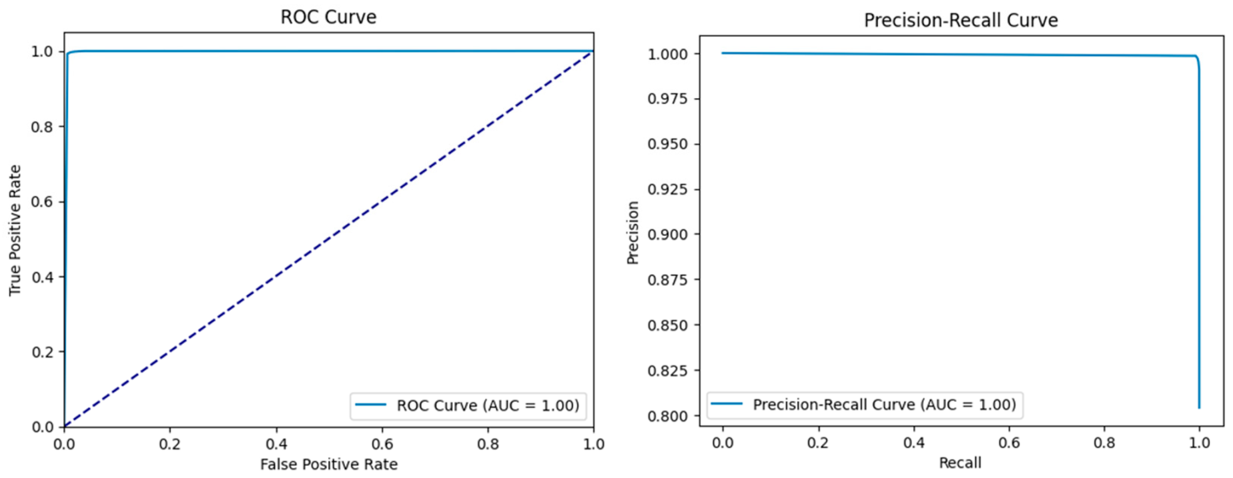 Sensors 25 02395 g008